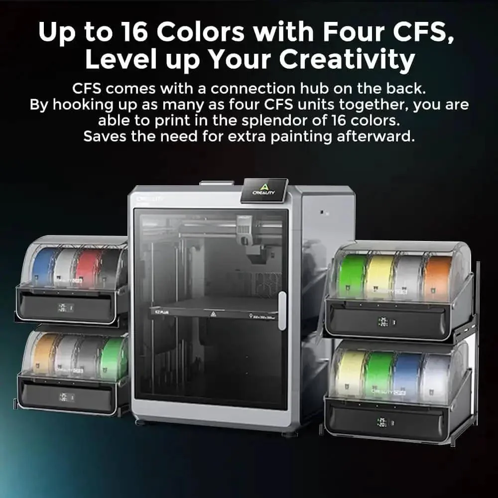 CFS Multicolor 3D Printing System With Four Color Modules For Seamless 16 Color Printing Auto Switch Anti Moisture Storage Upgrade Kit For K1 K1 Max K1C K2 And K2 Plus 3D Printers - Image 8