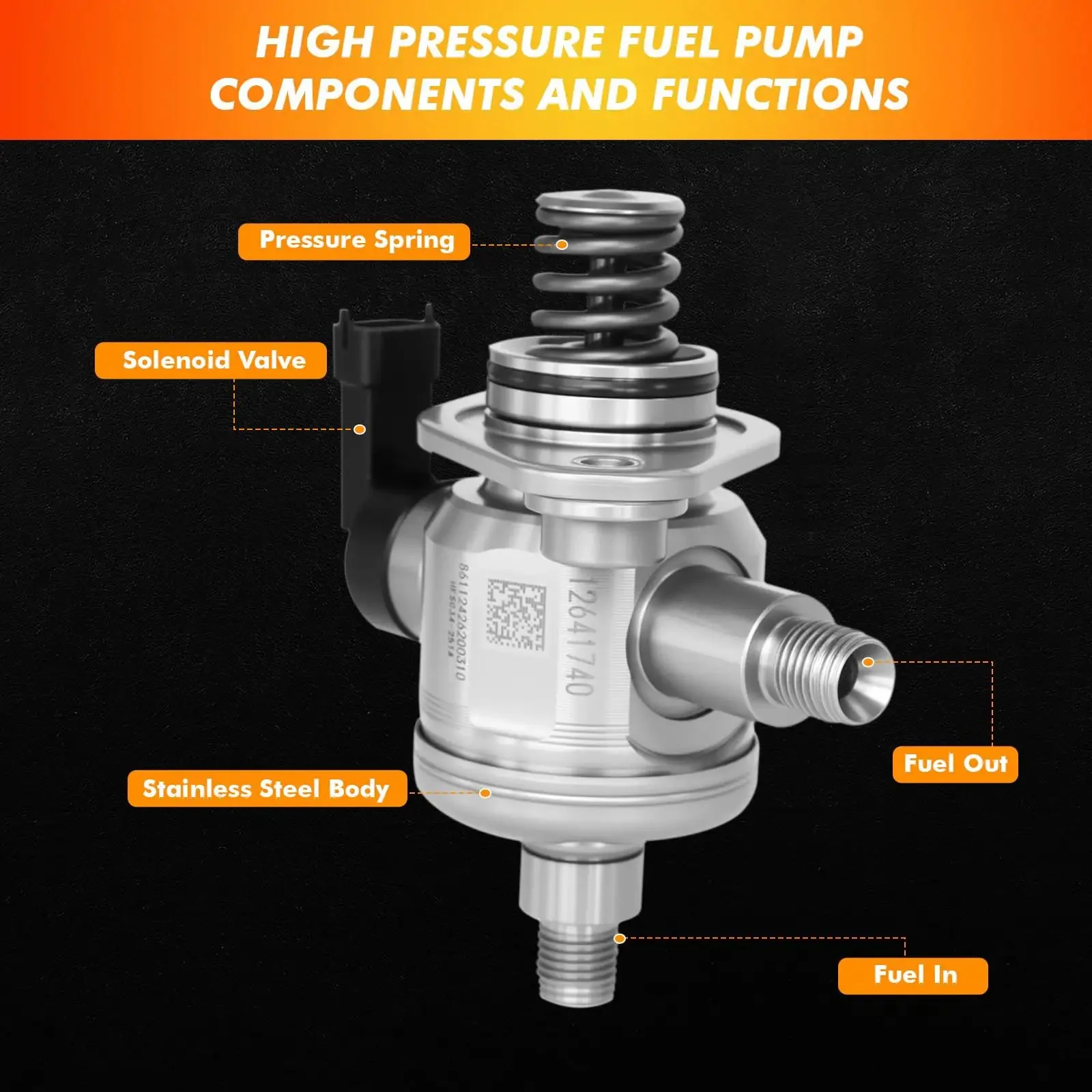 Chevrolet High Pressure Fuel Pump Replacement For 3.0L 3.6L V6 Engines Fits Equinox, Traverse, Impala, Camaro, CTS, XTS 2010 2021 And More OE Numbers 12622475 12641740 12629934 12669005 - Image 3