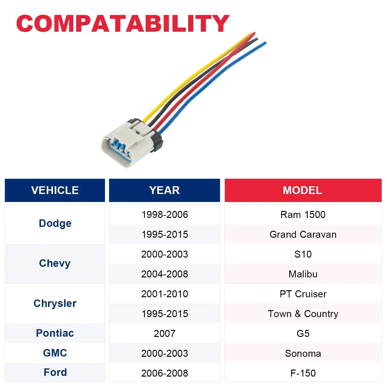Chevy Ford Compatible Fuel Pump Connector Wiring Harness Pigtail Plug For Chevy Chrysler Dodge Ram 1500 GMC Pontiac Replacement Carter 888159 ACDelco PT1402 FPX 03 FA10002 888159 15306349 - Image 7