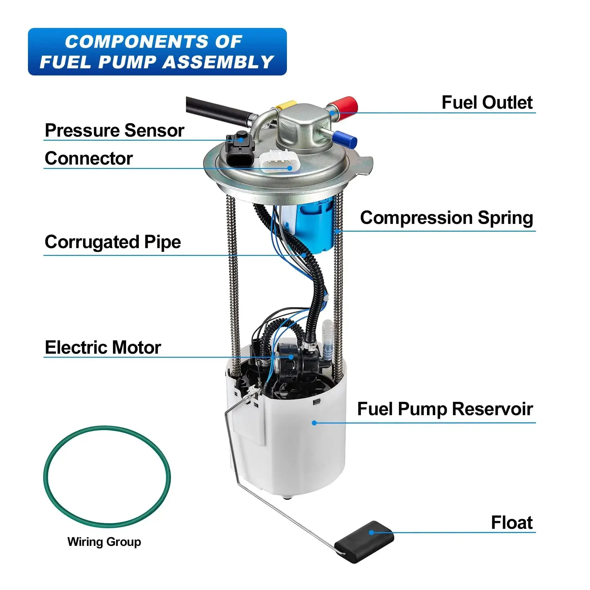 Chevy Silverado GMC Sierra Electric Fuel Pump Assembly With Pressure Sensor Replaces E3747M For 2007 2008 V8 4.8L 5.3L 6.0L Fits Chevy Or GMC 1500 Trucks No Fuss Install Reliable Fuel Delivery - Image 4