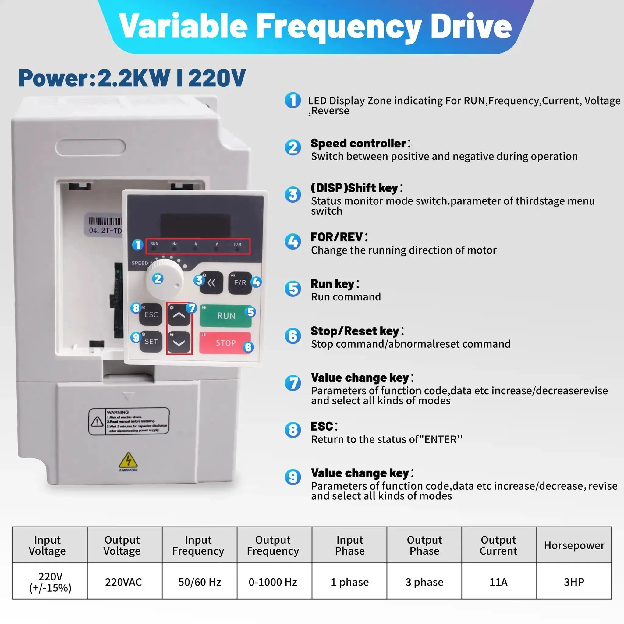 CNC Spindle Motor Kit 2.2KW Air Cooled ER20 High Speed Spindle 24000RPM 220V 8A 400Hz VFD Converter Speed Controller For Single Phase To Three Phase - Image 5