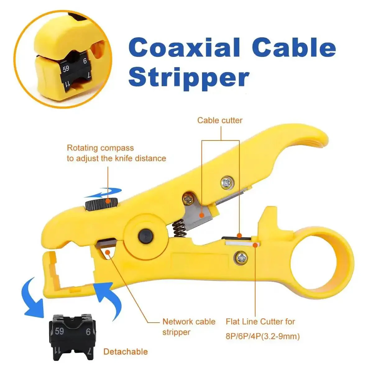 Coaxial Cable Crimping Kit With 20 F Compression Connectors Adjustable For RG6 RG59 RG11 RG58 RG7 Includes Stripper Crimper Screwdriver And Storage Bag For Fast Pro Grade Cable TV Internet And Security System Installations - Image 5