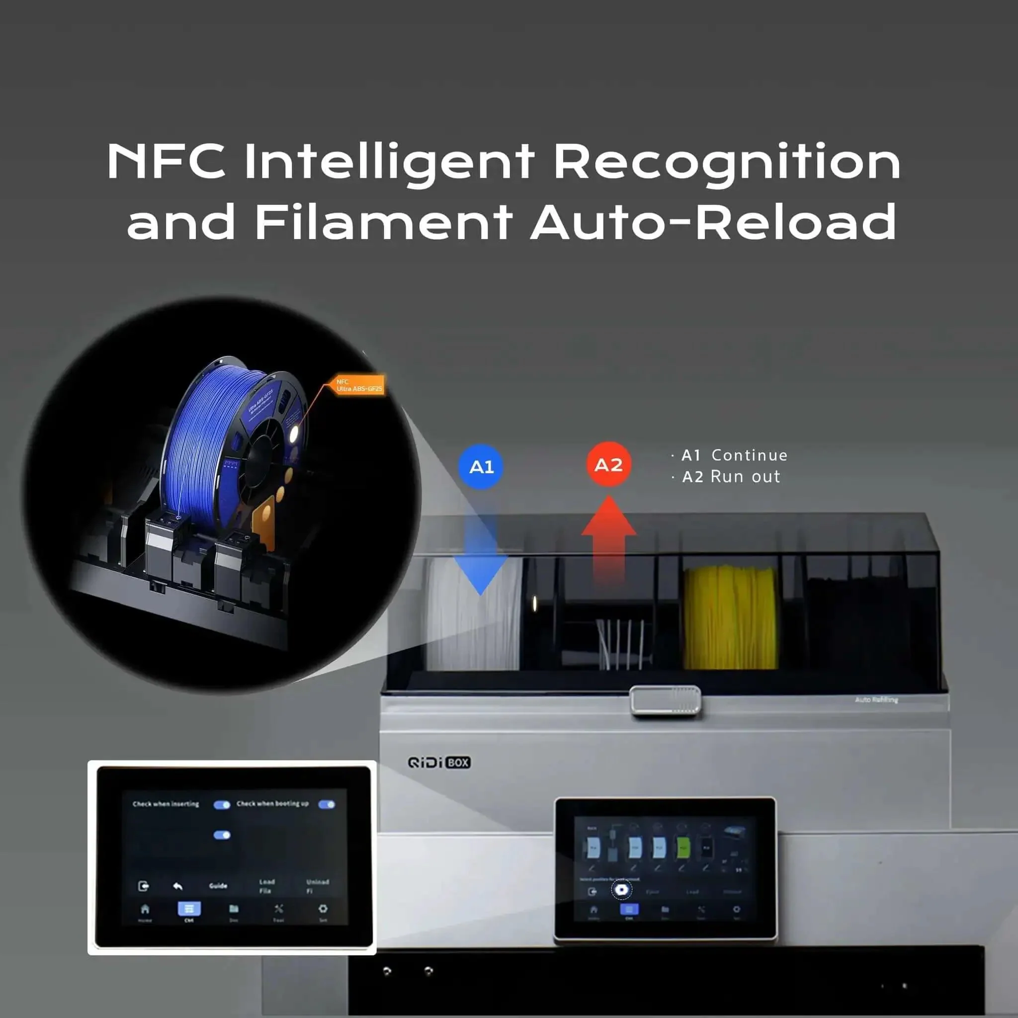 Colorful 3D Printing System With 16 Color Multi Material Capacity For Q2 Q2C Printers Dope Setup Includes 65C Drying NFC Smart Recognition And Filament Auto Reload Double Hardened Steel Gears For PLA PETG ABS CF GF PA PC - Image 3