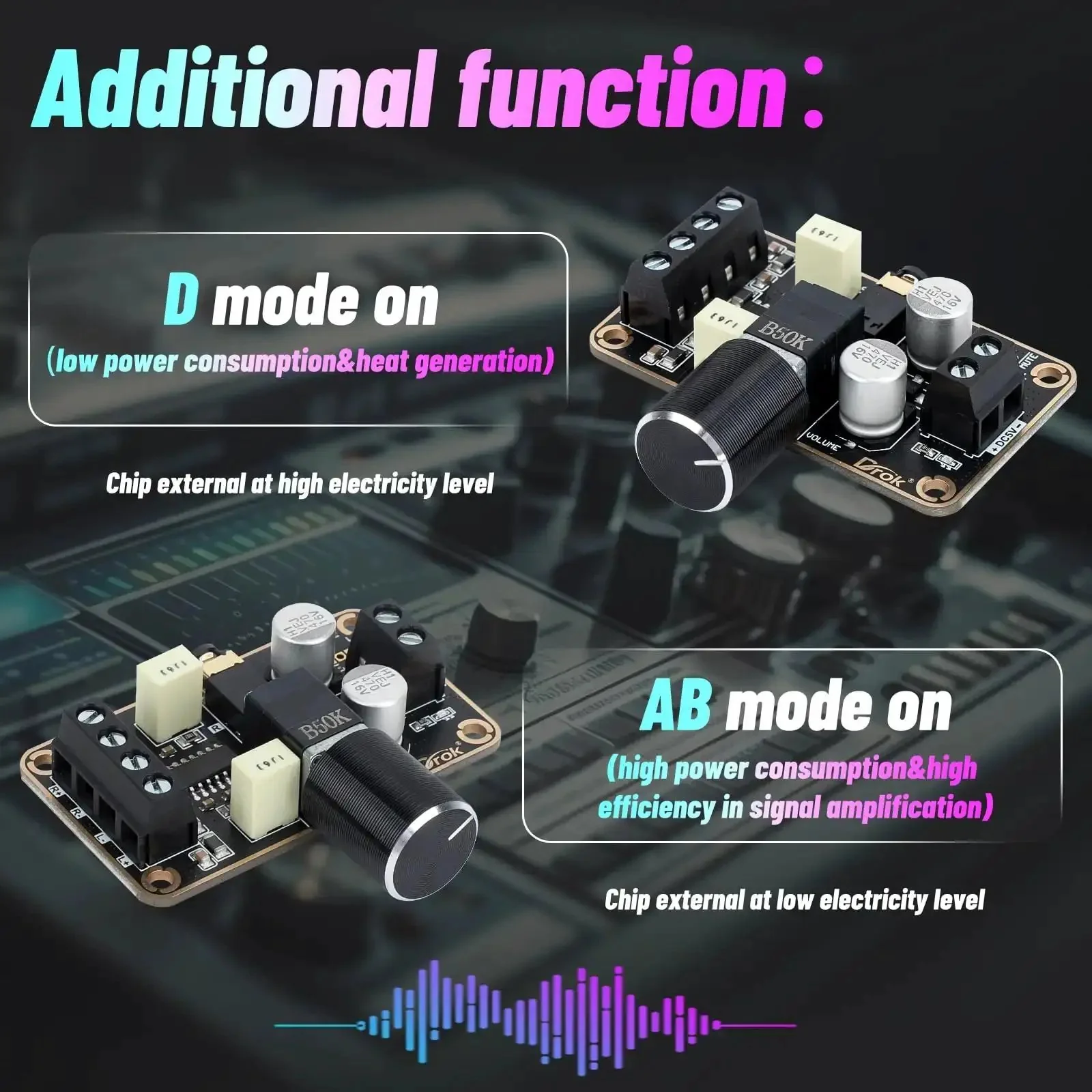 Compact 5W Per Channel 5W Plus 5W PAM8406 Stereo Audio Amplifier Board For 5V Supply Class D Dual Channel Power Amp Module For DIY Speaker System And Home Audio Projects Plug And Play And Clean Sound Quality - Image 4