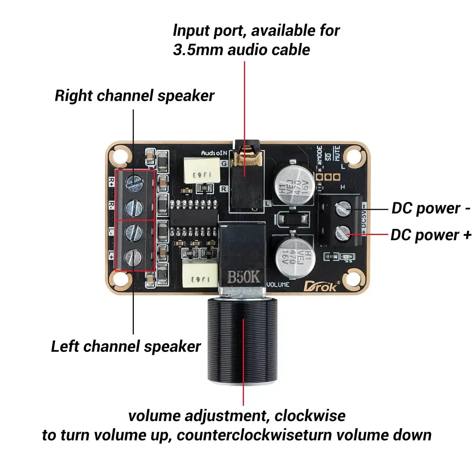 Compact 5W Per Channel 5W Plus 5W PAM8406 Stereo Audio Amplifier Board For 5V Supply Class D Dual Channel Power Amp Module For DIY Speaker System And Home Audio Projects Plug And Play And Clean Sound Quality - Image 9