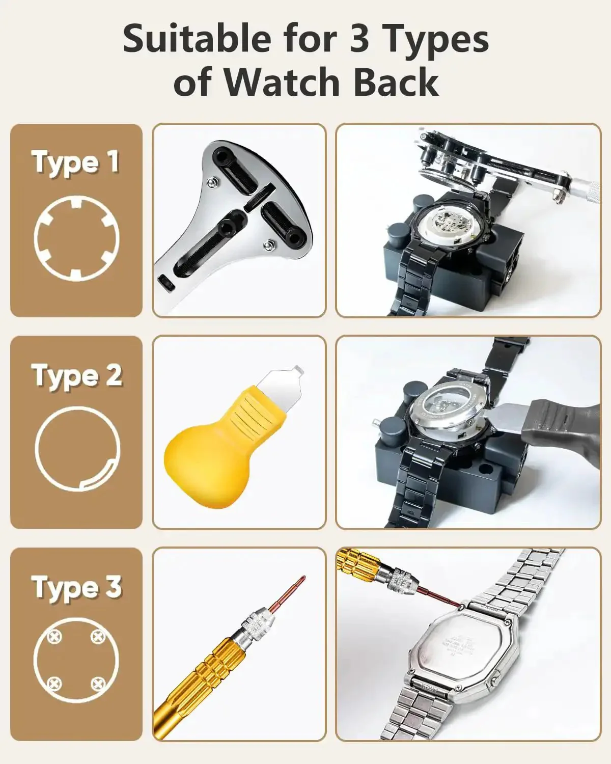 Complete Watch Repair Kit With Link Removal Tool And Case Opener For Battery Replacement And Strap Adjustment, Spring Bar Tool, Manual Included, DIY Friendly Pro Grade Set - Image 7