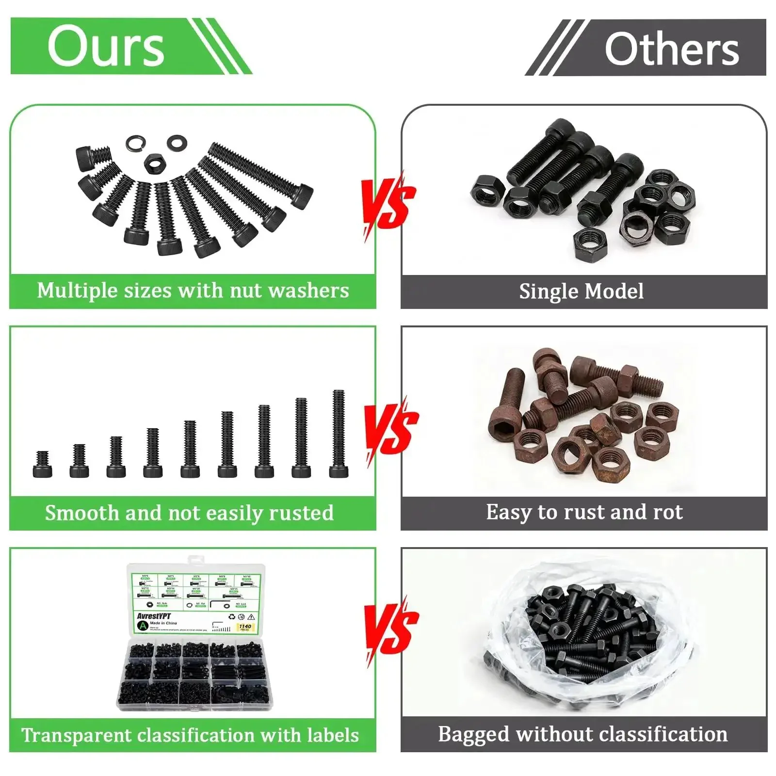 Comprehensive M3 Screws Assortment Kit With Hex Socket Head Bolts M3x5 6 8 10 12 14 20 25mm Nuts And Washers In 12.9 Alloy Steel Black Zinc Plated Finish, Perfect For 3D Printer Builds, DIY Projects, And Everyday Hardware Fixes - Image 4