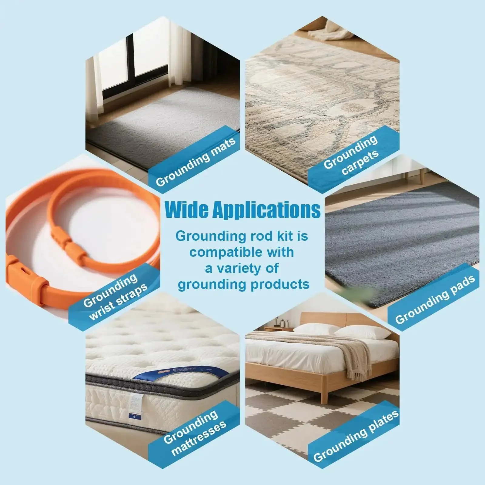 Copper Grounding Rod Kit With 40 Foot Female Cord And 15 Foot Male Wire For Earthing Mats Sheets Pillowcases Blankets Provides Secure Flexible Connection For All Your Earthing Needs And Plug And Play Setup - Image 2