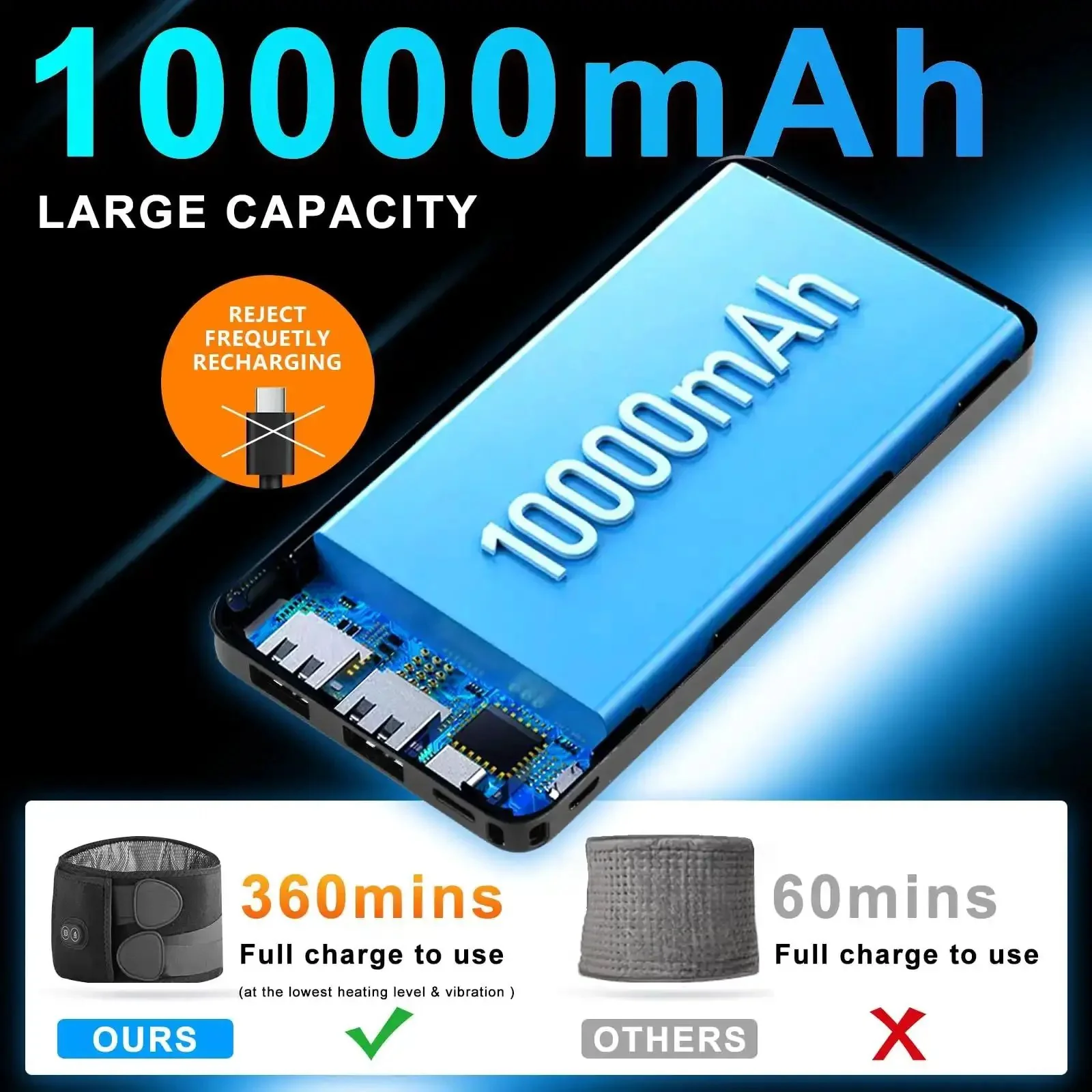 Cordless Back Heating Pad With 3 Heat Levels And 3 Vibration Modes, 10000mAh Portable Massager For Lower Back Pain Relief, Auto Off After 30 Minutes, Black, Wireless Thermal Therapy For Home Or On The Go - Image 6