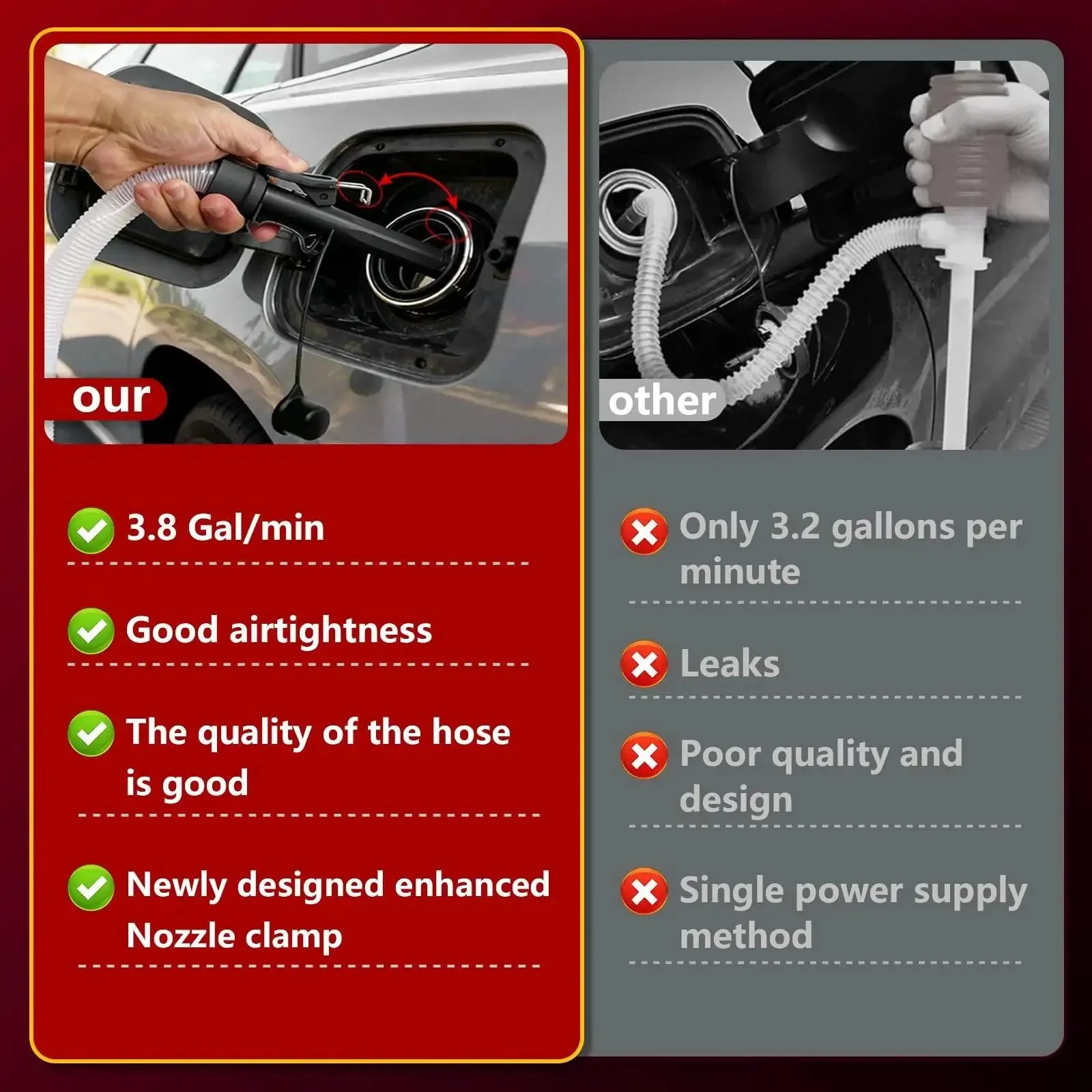 Cordless Fuel Transfer Pump With Auto Stop 3.8 GPM Fast Flow For Gasoline Diesel And Oil USB Powered Battery Operated Four Adapters For Racing Jugs Perfect Gift For Gear Heads And Do It Yourself Guys - Image 5