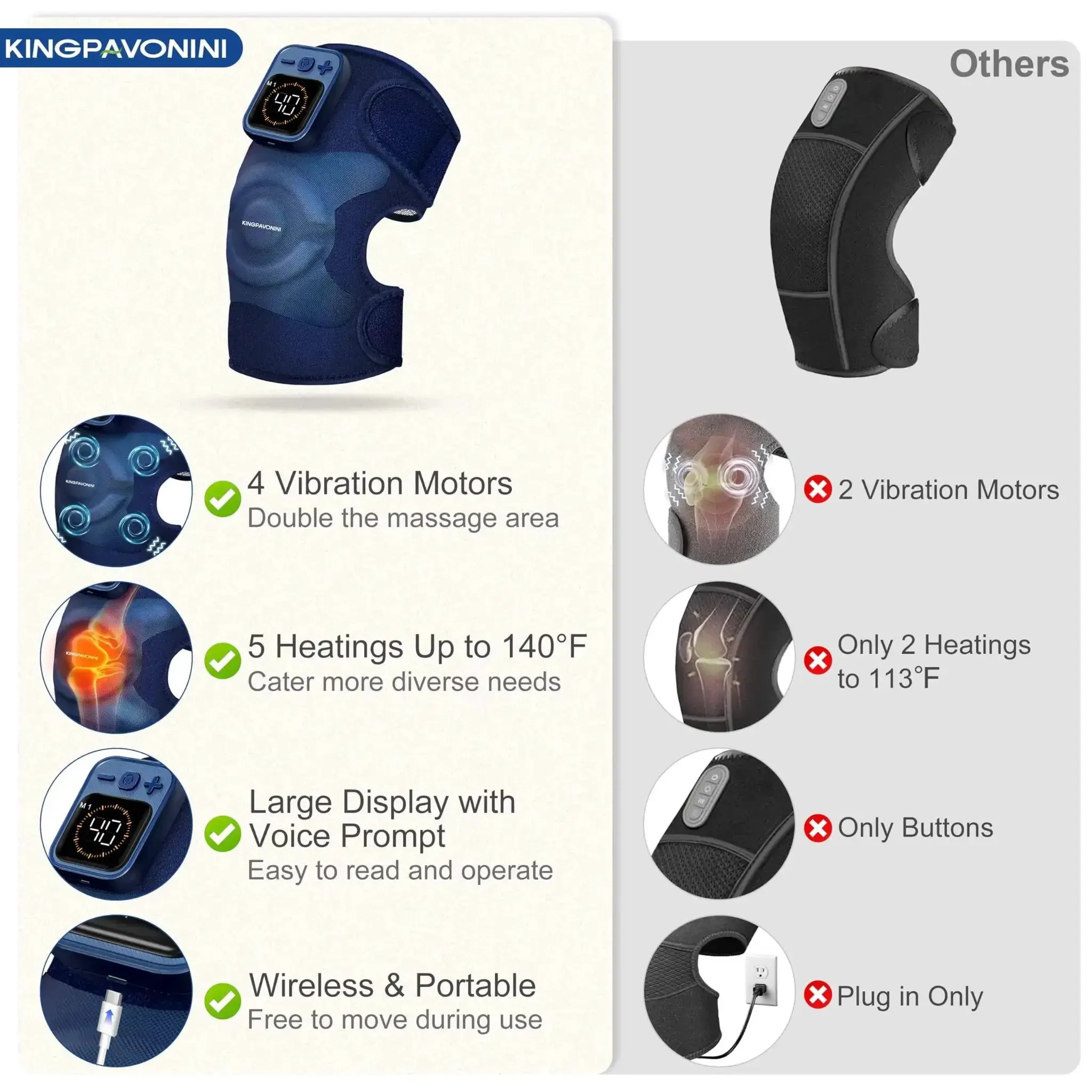 Cordless Knee Massager for Pain Relief With Four Motors, Five Heat Levels, Six Massage Modes, Rapid Five Second Heat, Heated Knee Pad Brace for Knees, Cozy Fit and All Day Relief at Home, Great Gift for Mom Dad Blue - Image 6
