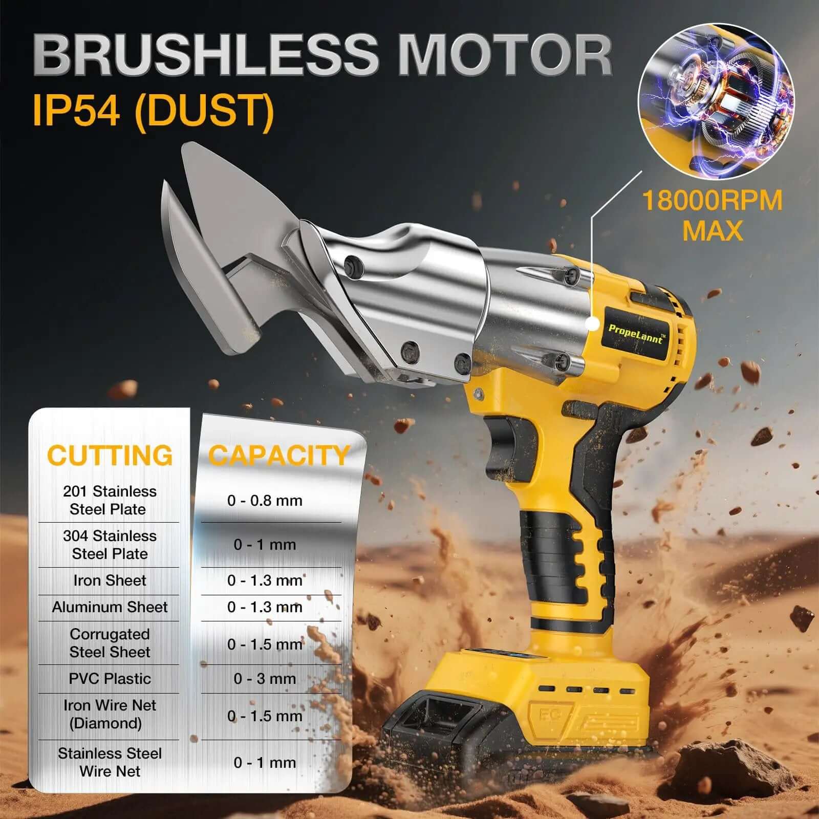 Cordless Metal Shears 20V Max Bare Tool Pro Grade For 14 Gauge Cutting, 360 Degree Pivoting Head, 400Nm Torque For Stainless Steel, Iron, Carpet, Leather, And Cardboard No Battery Included - Image 6