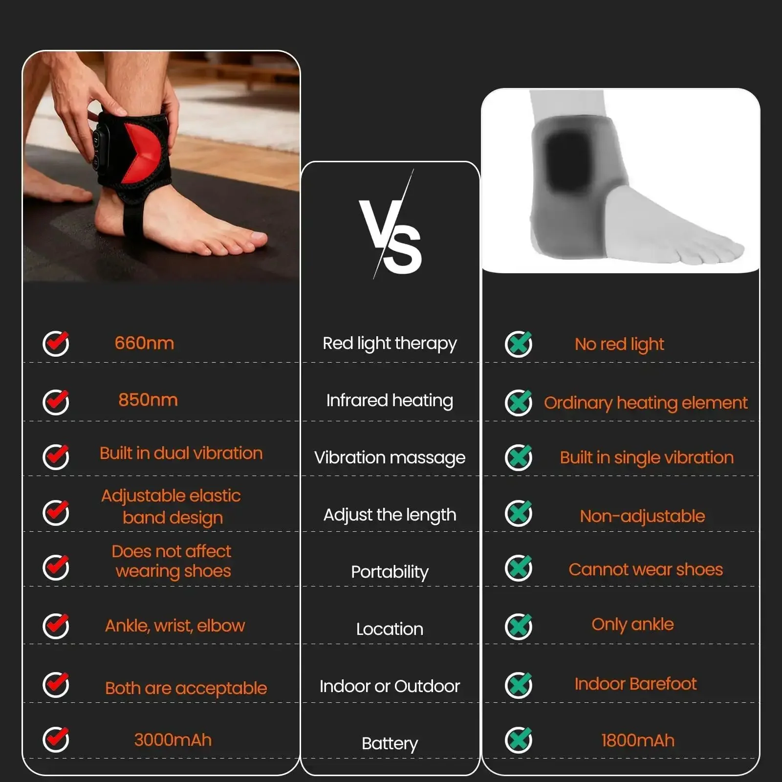 Cordless Red Light Therapy Ankle Massager Wrap With 660nm Red And 850nm Infrared Lights, Vibration And Heat, Rechargeable 3000mAh Battery, Go To Pain Relief For Ankle Wrist Foot Arch Comfort - Image 4