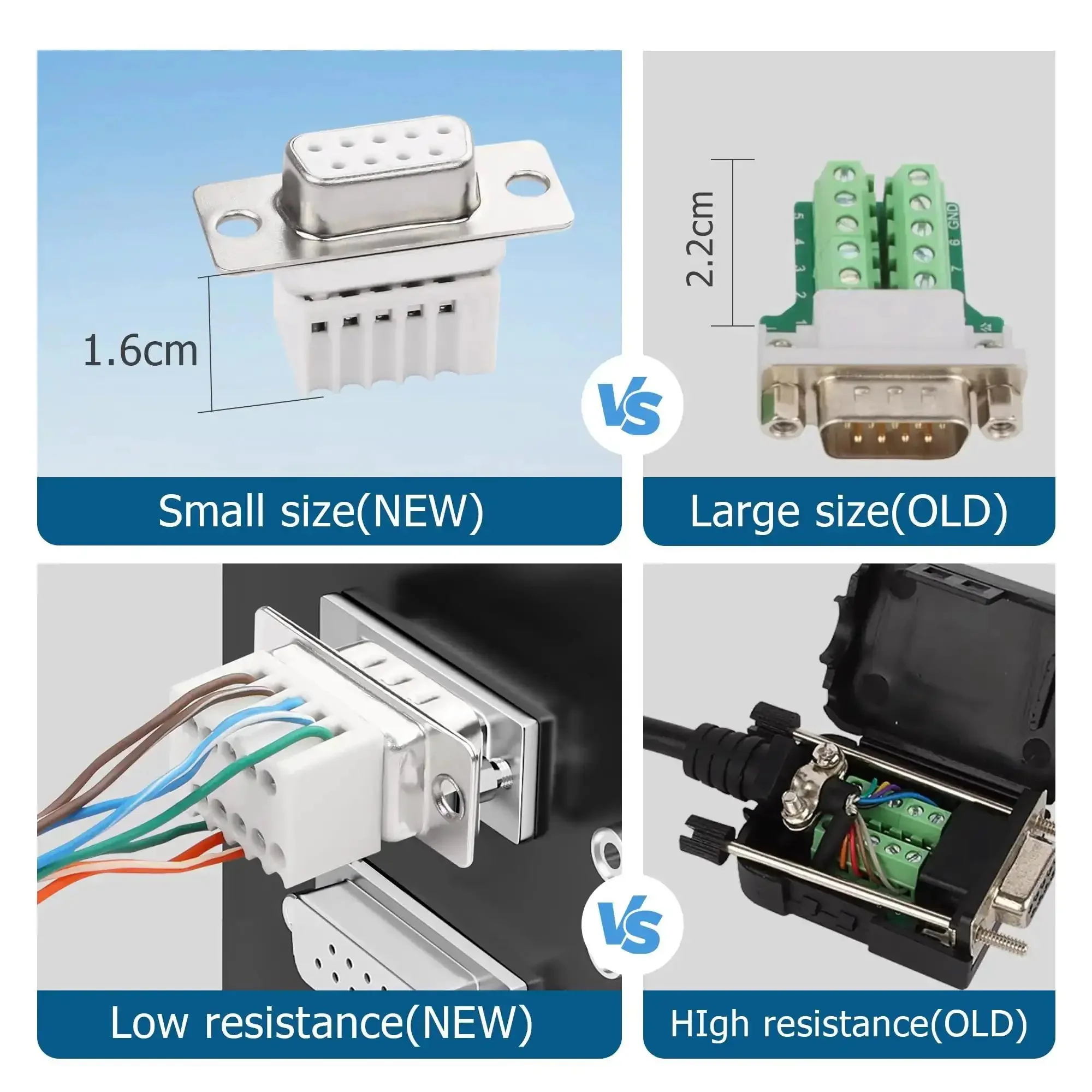 DB9 Breakout Solderless Connector Kit For RS232: Female 9 Pin Serial Adapter To Terminal Block With Case And Screwdriver, 2 Pack, Quick Install No Fuss Setup, Space Saving, Minimal Wiring - Image 5