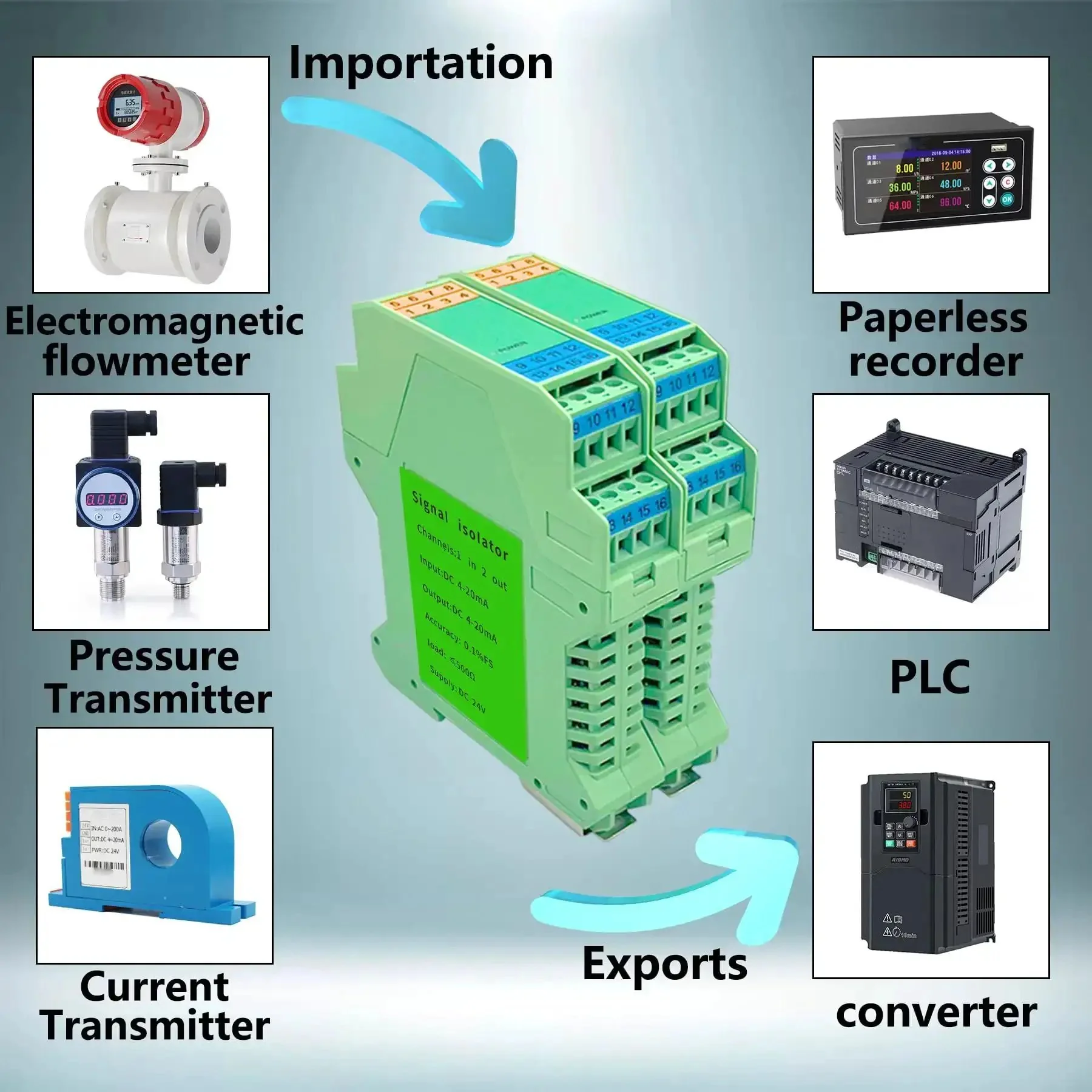 DC 24V Signal Isolator For PLC With One Input And Two Analog Outputs And 4 20 mA Signal Conditioning Module 1 In 2 Out Rail Mount Space Saving Ultra Thin - Image 9