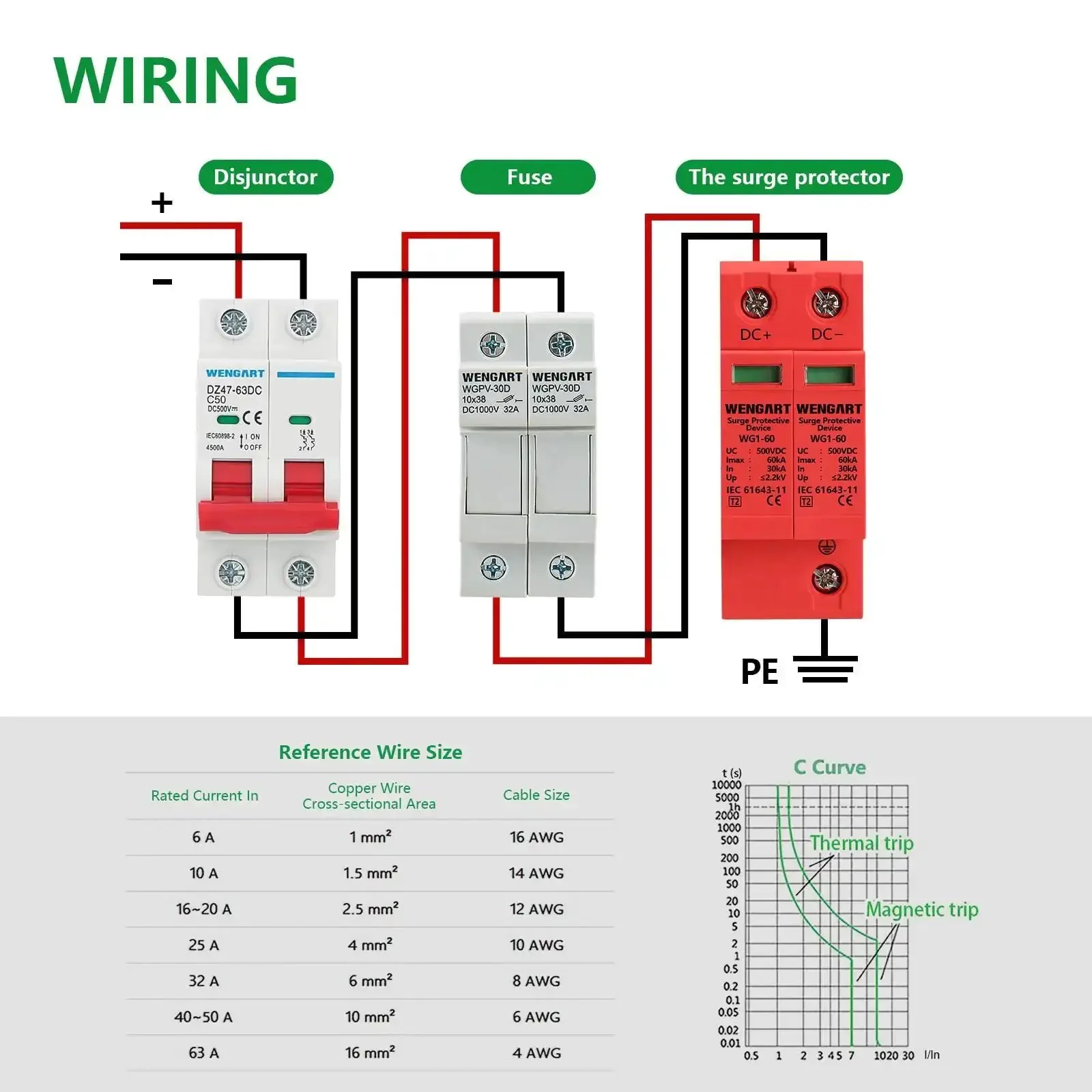 DC Miniature Circuit Breaker DZ47 63Z 500V 2 Poles 50A For Battery And Solar PV DC Systems DIN Rail Mount Disconnect Switch Fast Trip Protection For Industrial And Data Center Power Distribution - Image 4