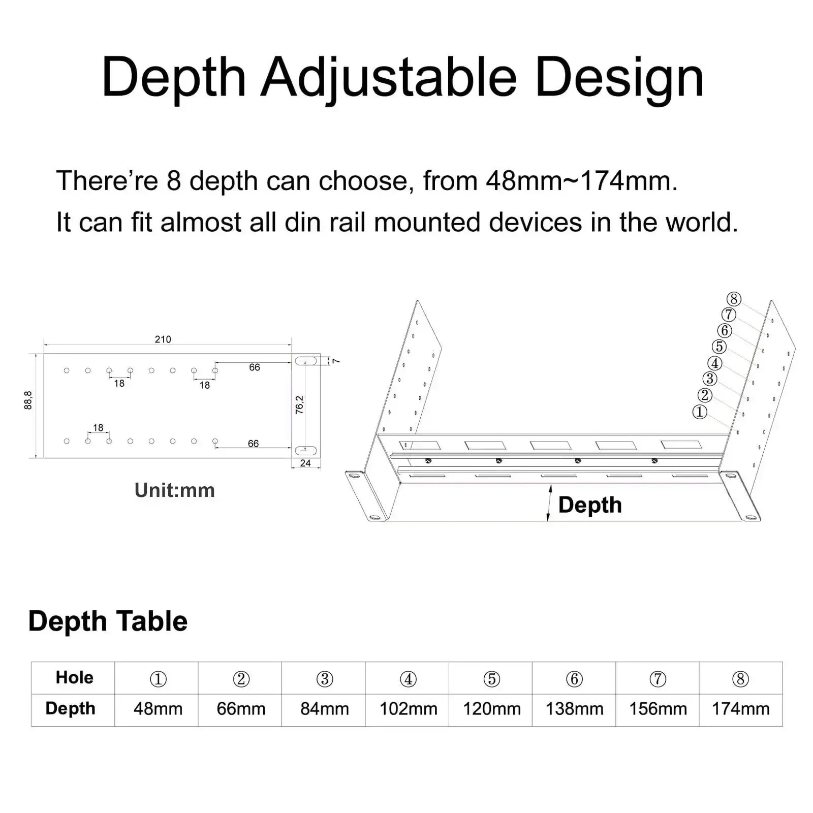 Depth Adjustable 19 Inch Rack Mount Din Rail Rack Ready Chassis With Aluminum Bracket For 35Mm Din Rail Devices Eight Depth Levels From 48Mm To 174Mm Fits Standard 19 Inch Cabinets And Racks - Image 4