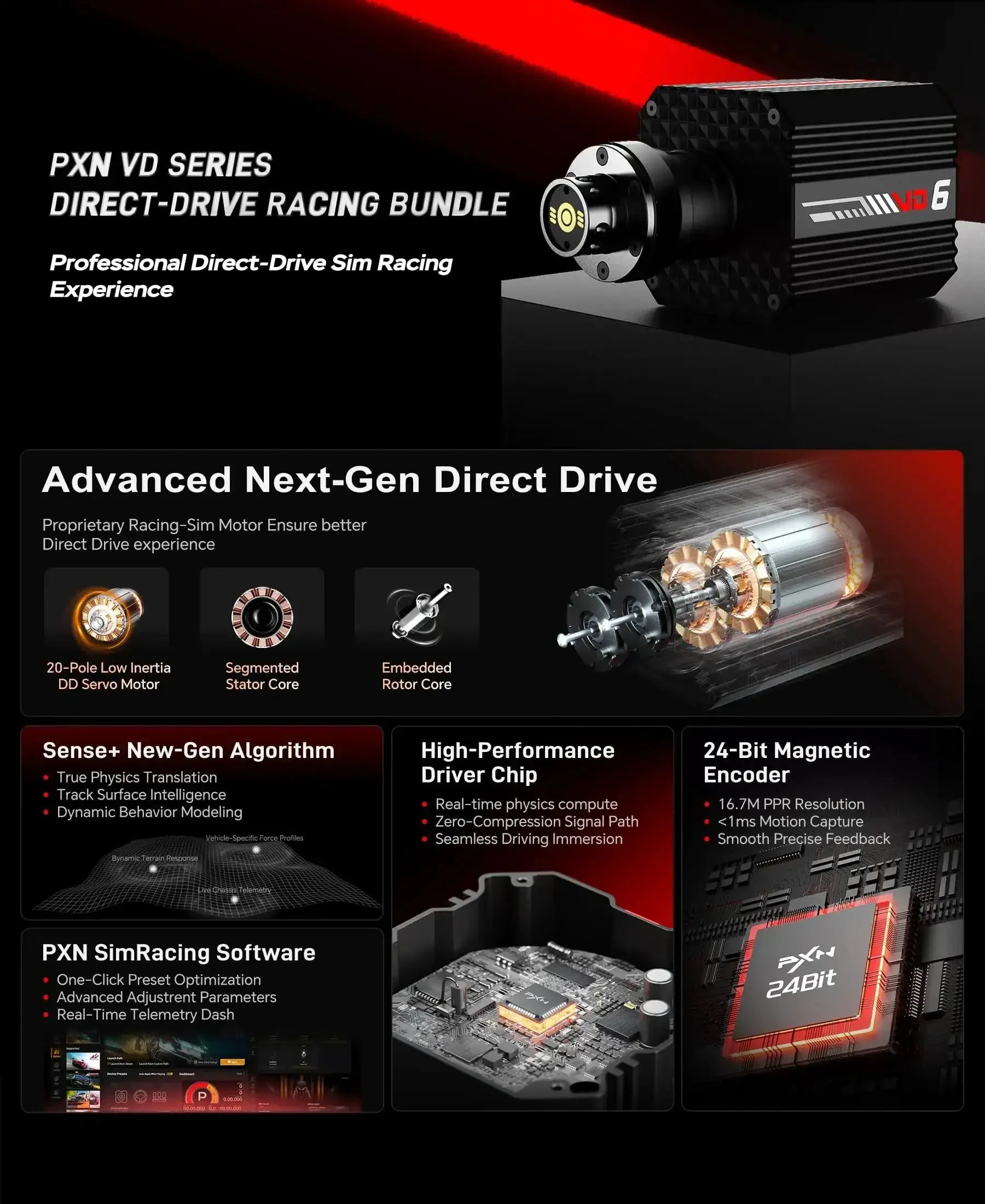 Direct Drive Racing Wheel Bundle With 6Nm Servo Base, 11 Inch Wheel And Quick Release, Hall Effect Pedals, Table Clamp, PC Tuning Software, Windows Compatible For Immersive Sim Racing Built For Serious Racers - Image 8