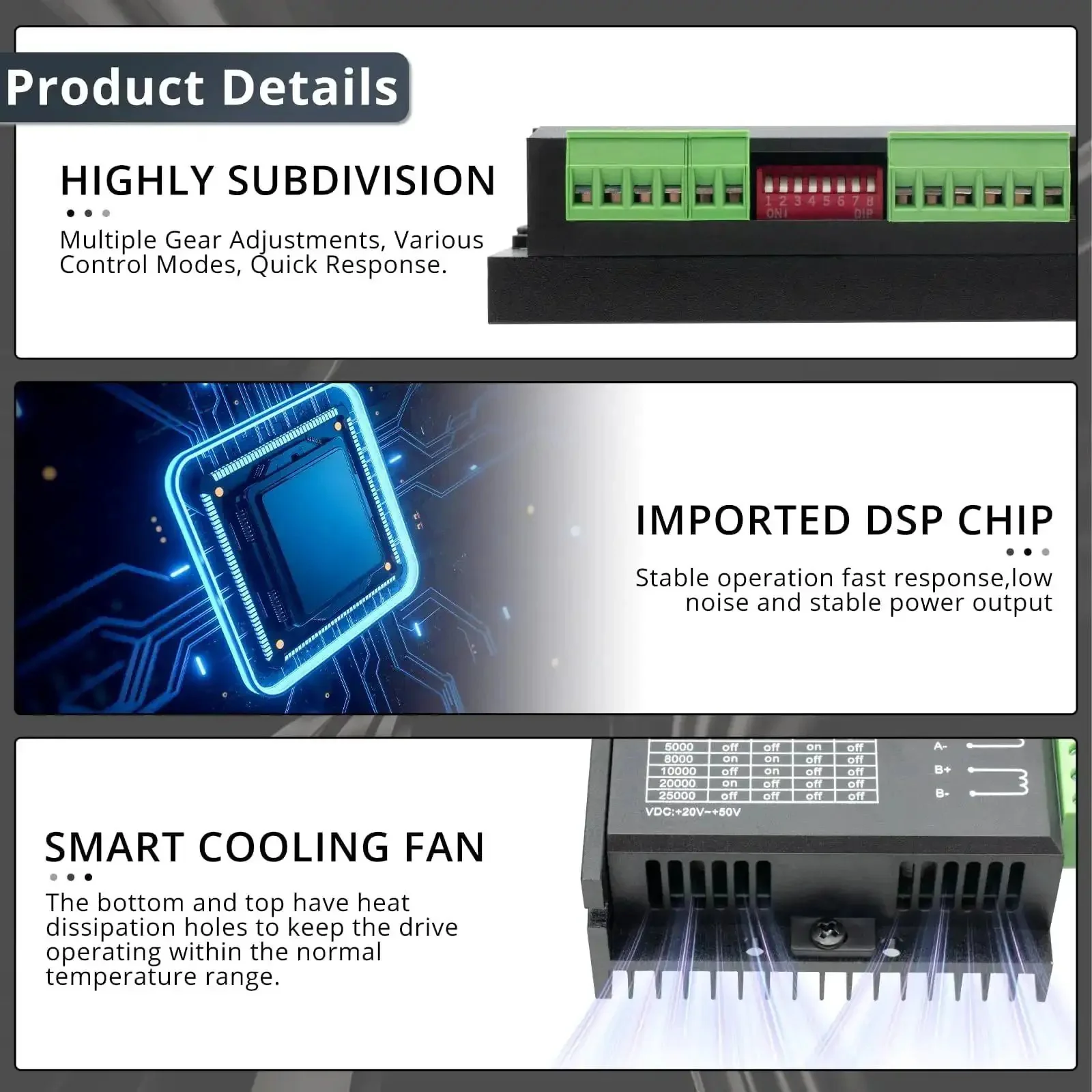 DM542 CNC Digital Stepper Motor Driver Pro Grade Heavy Duty 1.0 To 4.2 Amp 20 To 50 Volt DC 2 Phase 128 Subdivision Micro Step Resolution CNC Controller For Nema 17 And Nema 23 Motors - Image 3
