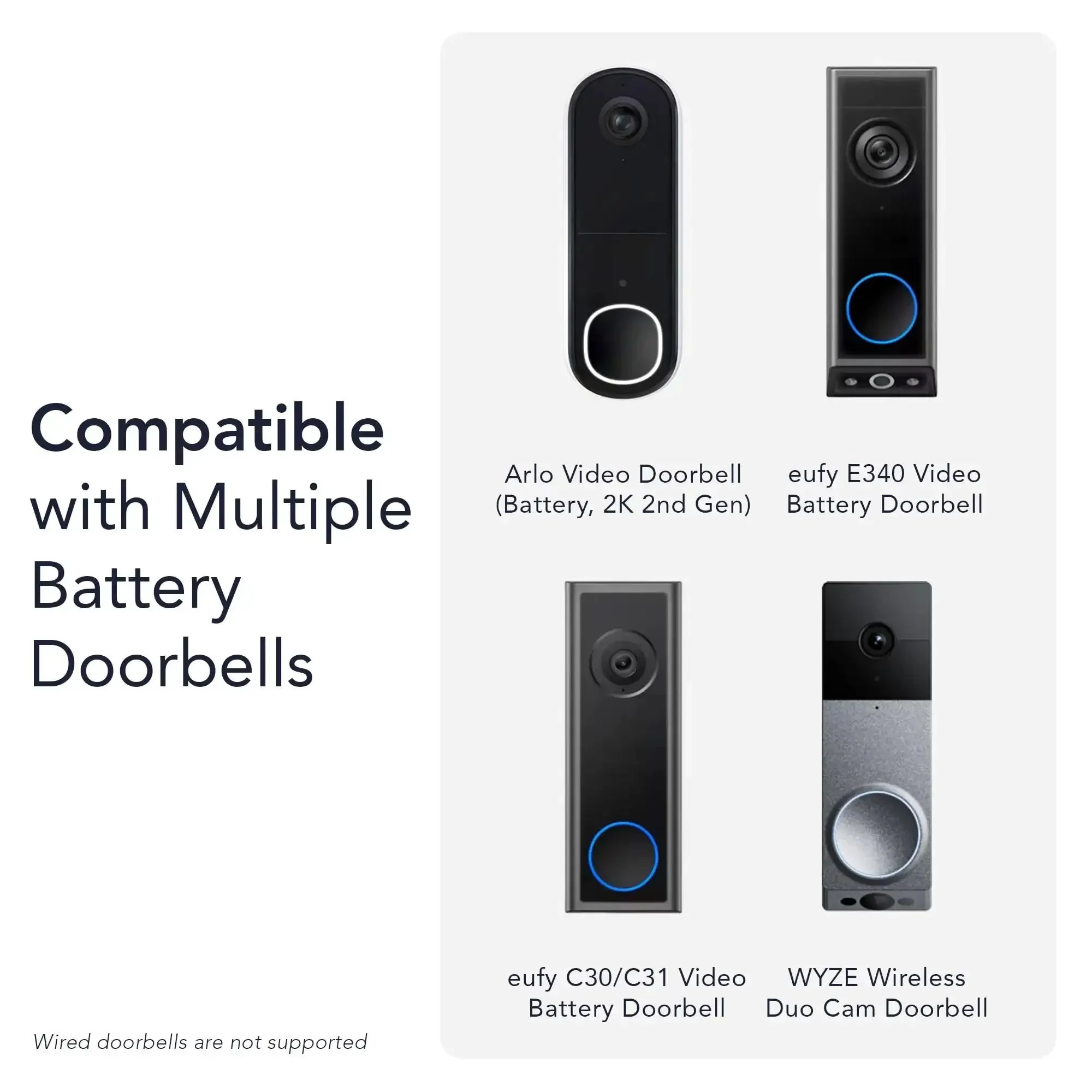 Doorbell Solar Charger With Built In Battery For Arlo Wyze And Eufy Wireless Doorbells Delivers Two And A Half Watts Of Power To Keep Your Camera Charged Day And Night Without Wiring - Image 8