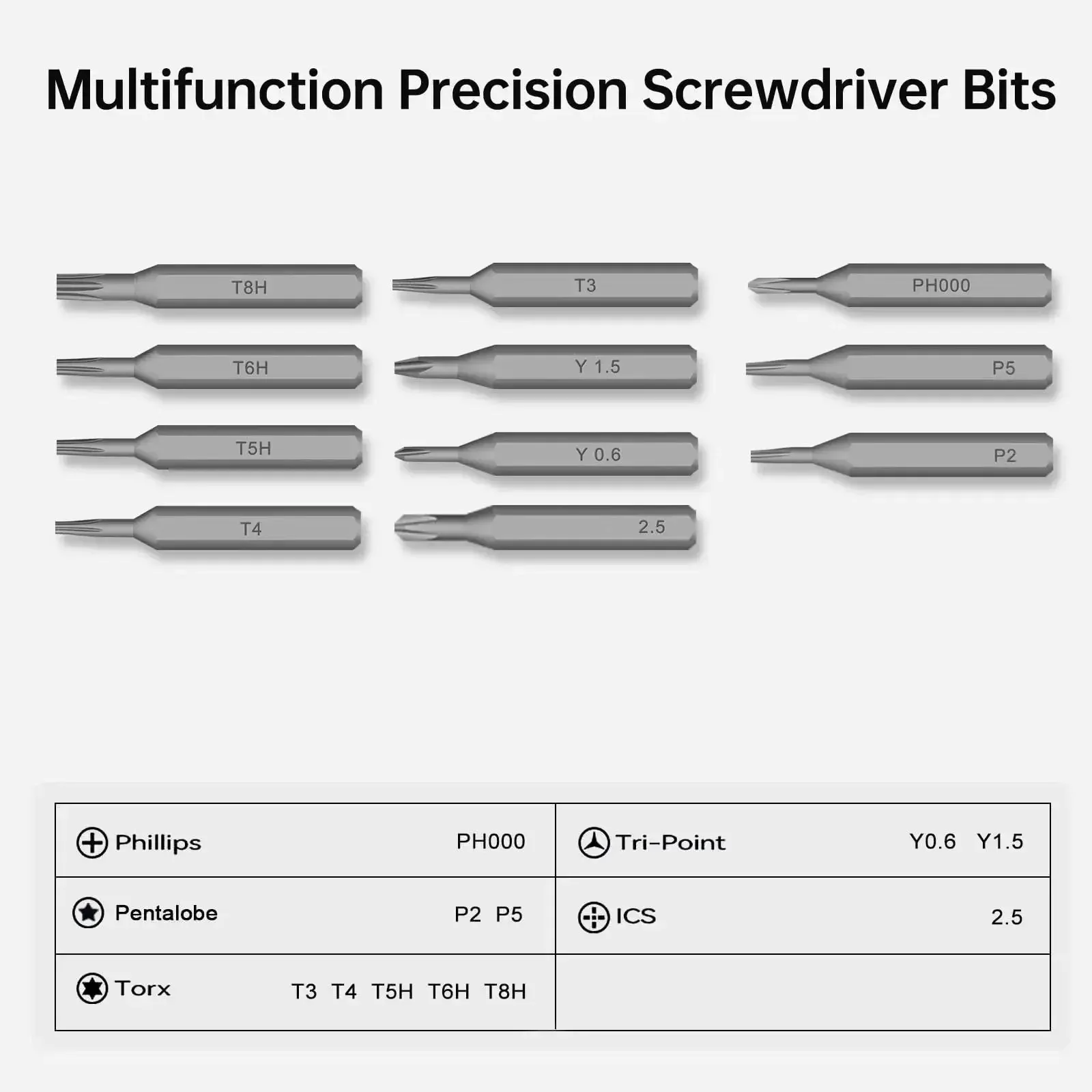 Dope 22 Piece Precision Screwdriver Set For Apple Devices And Computers - The Ultimate Repair Tool Kit For iPhone 6 To 16 Pro Max, iPad, MacBook Air Pro, Mac Mini, Switch, Apple Watch And More - Image 4