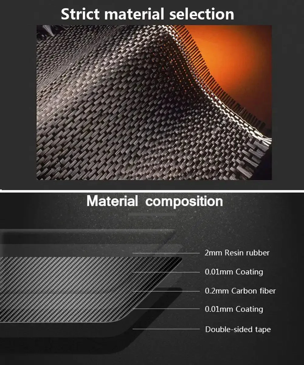 Dope Carbon Fiber Console Trim Kit With GPS Navigation And Air Vent Frame Cover For BMW X5 E70 2008 2013 And X6 E71 2009 2014 Navigation Control Panel Middle Air Conditioning Vent Decoration Stickers - Image 2