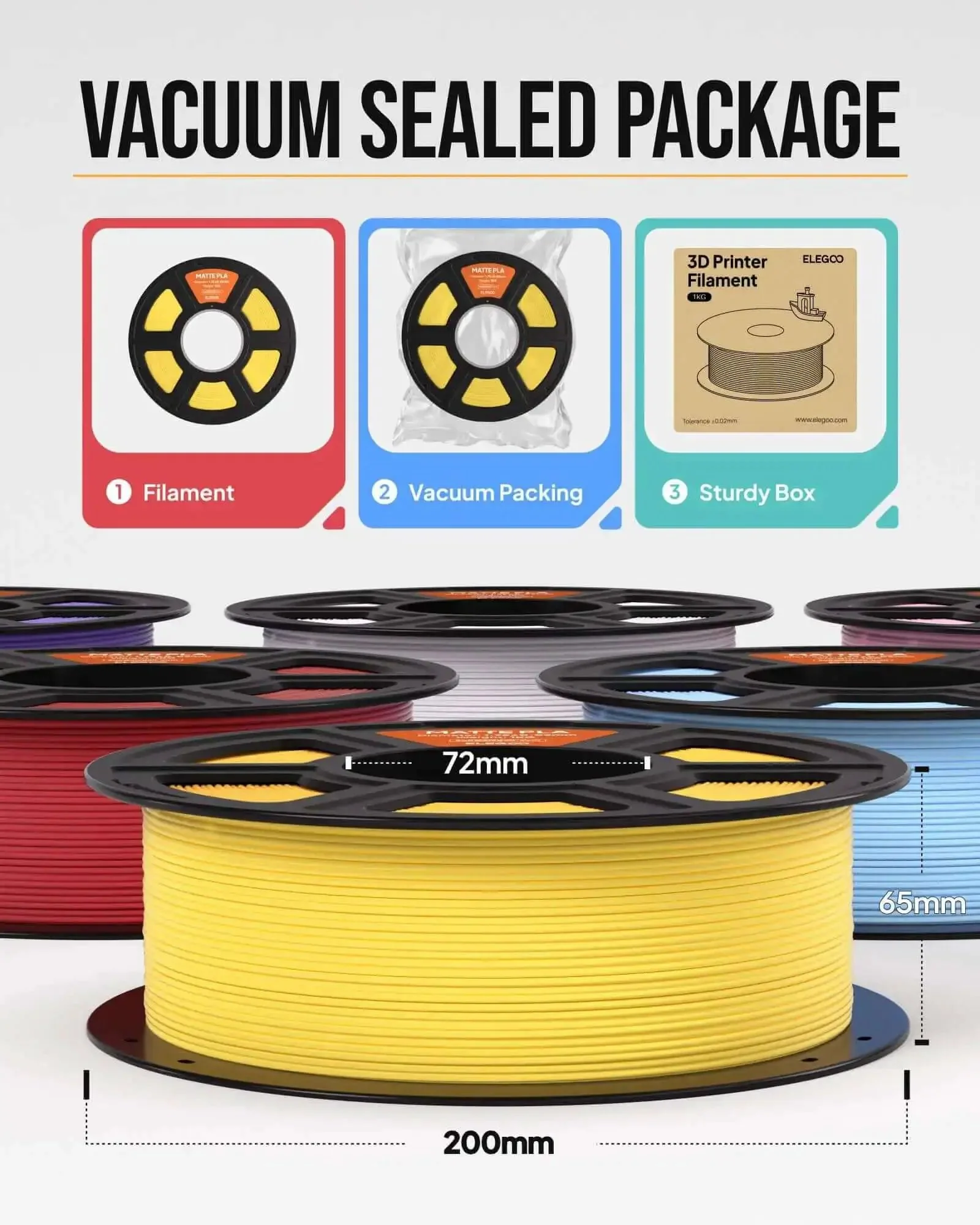 Dope Matte Navy Blue PLA Filament 1.75mm 1kg Spool For Most FDM 3D Printers, High Precision, Low Gloss Finish, Smooth Textured Prints With Consistent Flow Pro Grade Quality - Image 3