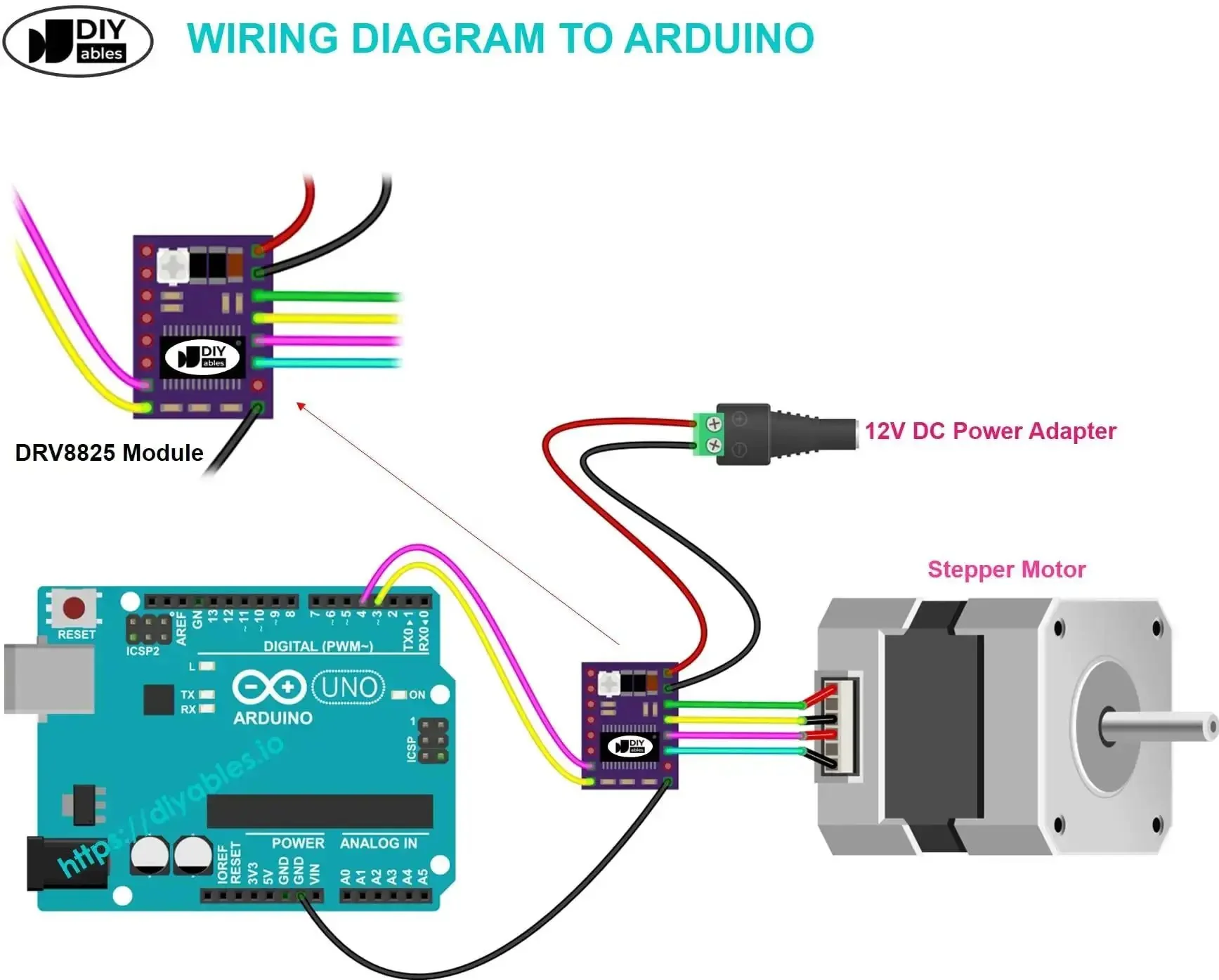 Dope Microstepping Stepper Motor Driver Module For Arduino ESP32 ESP8266 And Raspberry Pi High Precision Controller For CNC 3D Printing And Robotics Two Pack Bundle For Easy Multi Axis Projects - Image 3