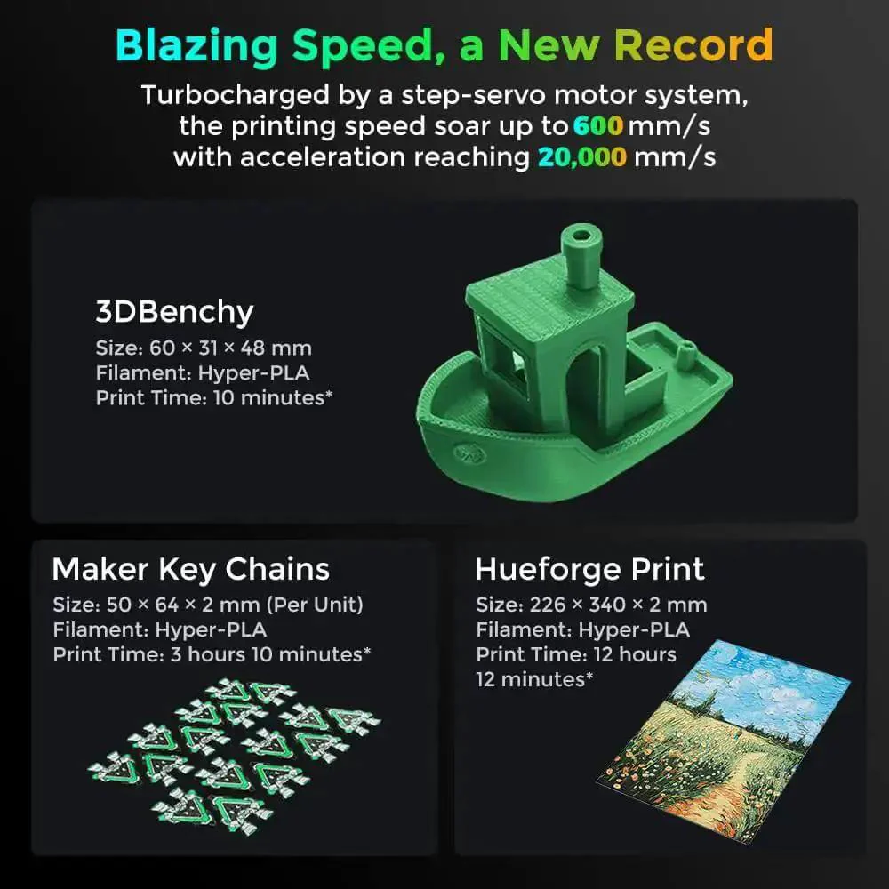 Dope Multicolor 3D Printer With CFS And AI Camera, Auto Leveling Chamber, 300C Direct Drive Extruder, Ultra Fast 600mm/s Printing Speed, 10.24x10.24x10.24 Inch Build Volume, Supports Up To 16 Color Filaments For Bold, Vivid Prototypes - Image 7