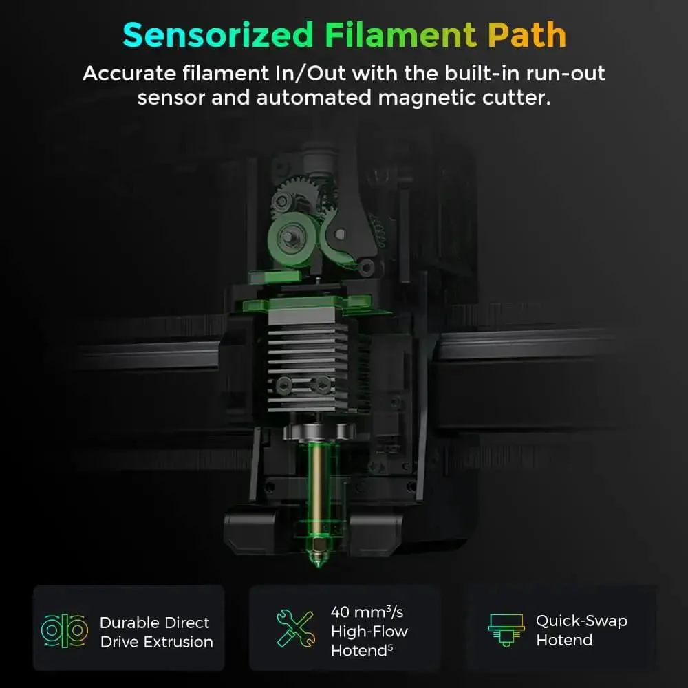 Dope Multicolor 3D Printer With CFS And AI Camera, Auto Leveling Chamber, 300C Direct Drive Extruder, Ultra Fast 600mm/s Printing Speed, 10.24x10.24x10.24 Inch Build Volume, Supports Up To 16 Color Filaments For Bold, Vivid Prototypes - Image 8