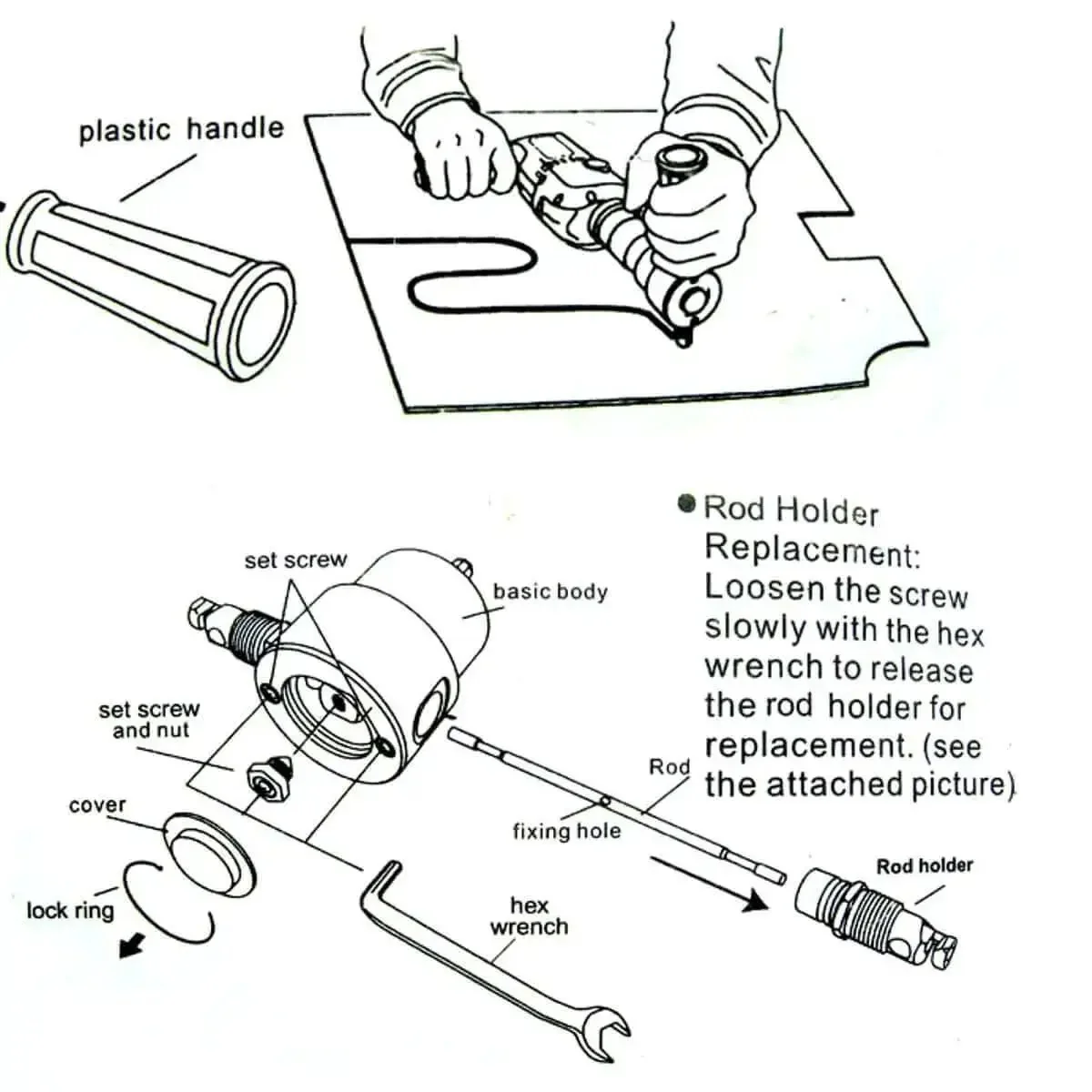 Double Head Sheet Metal Nibbler Cutter Holder Drill Attachment For Electric And Pneumatic Drills Pro Grade Heavy Duty Double Cutting Heads Cuts Any Direction At 24mm Minimum Works Fast At 1500 To 3000 RPM - Image 2