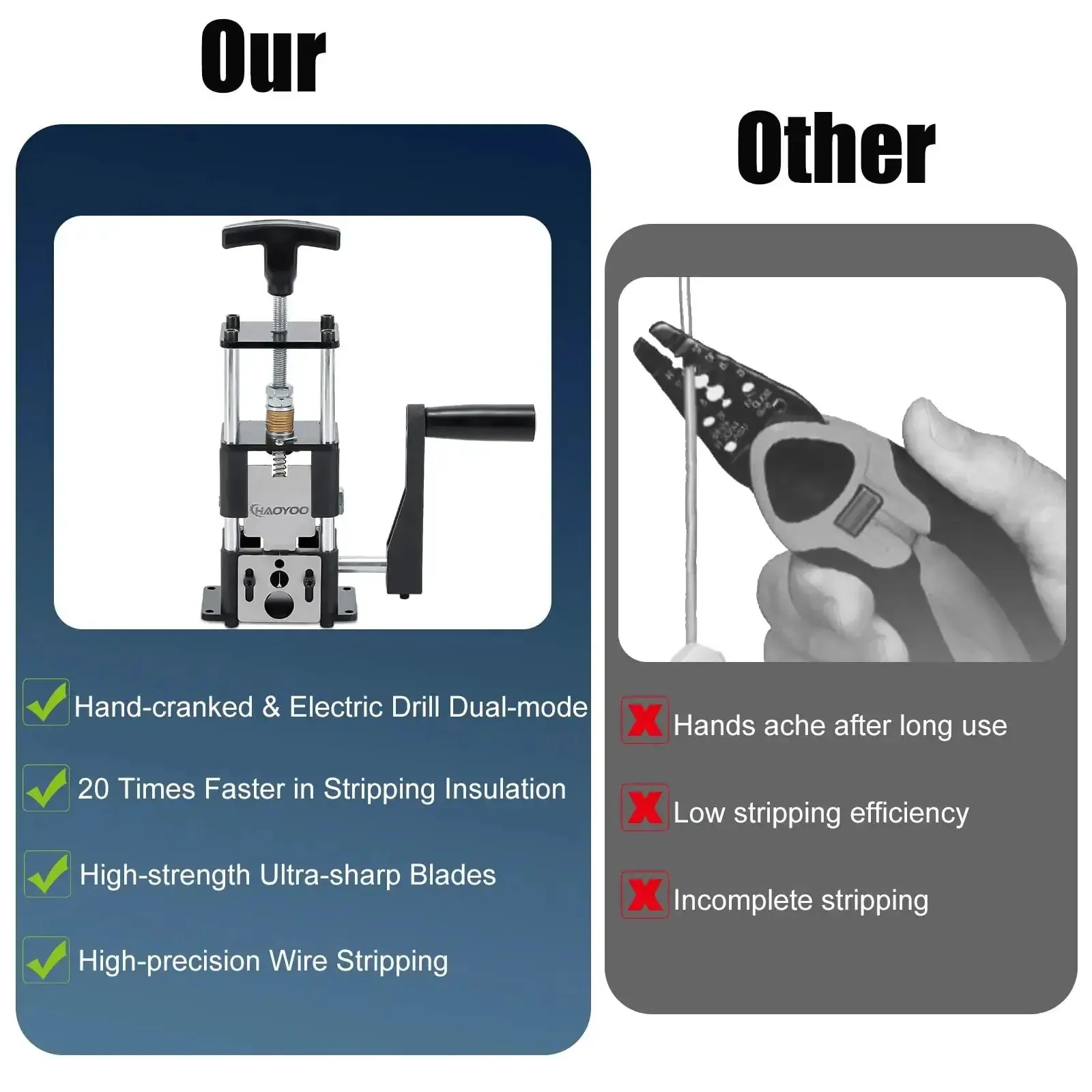 Drill Powered And Manual Two In One Wire Stripping Tool For 0.06 To 1 Inch Wires, A Versatile DIY Cable Stripper For Copper And Scrap Wires, Easy Crank And Adjustable Blade For A Wide Range Of Cable Sizes - Image 2