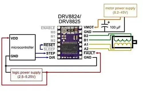DRV8825 Stepper Driver Module With Heatsink For RAMPS 1.4 StepStick A4988 Pack Of 5 For 3D Printers Pro Grade Microstepping From Full Step To 1 32 Step Thermal Shutdown Overcurrent Protection 3D Printer Upgrades - Image 3