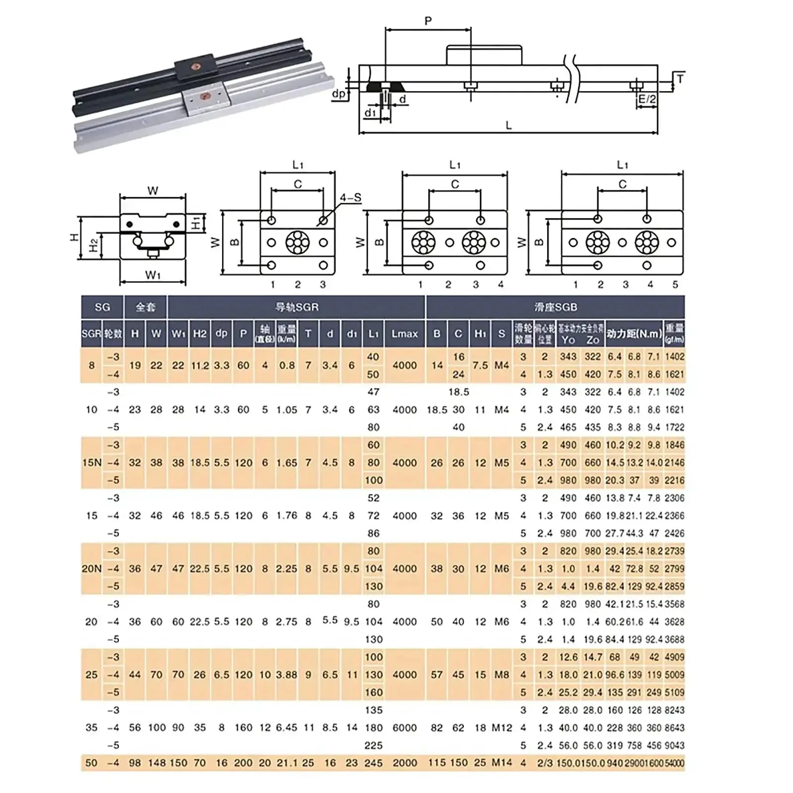 Dual Axis Roller Linear Guide Rail Kit SGR10E 620mm Long Shaft Rail With Two SGB10EUU-5 Bearing Blocks Silver Compact Motion Guide For CNC Hobbyists And DIY Projects Built Tough For Smooth Precise Travel - Image 2
