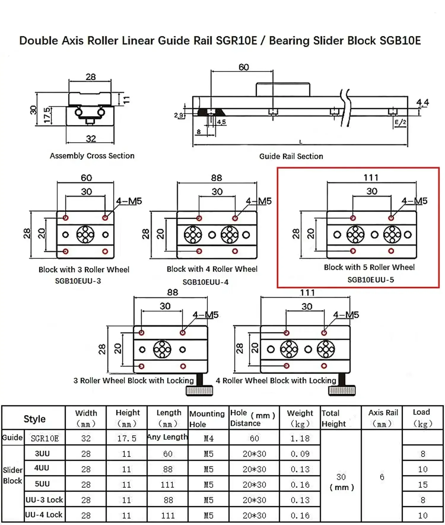 Dual Axis Roller Linear Guide Rail Kit SGR10E 620mm Long Shaft Rail With Two SGB10EUU-5 Bearing Blocks Silver Compact Motion Guide For CNC Hobbyists And DIY Projects Built Tough For Smooth Precise Travel - Image 3
