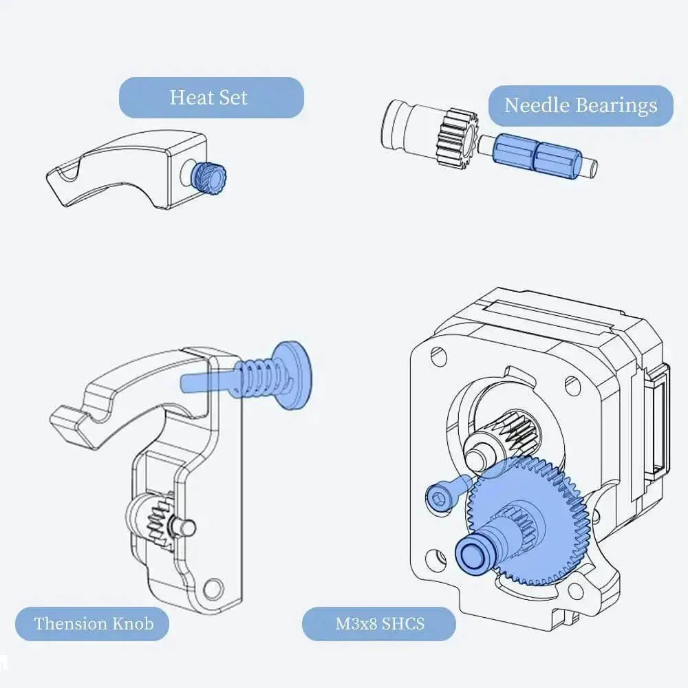Dual Gear Extruder Hardware Kit For 3D Printer Upgrades Compatible With Two Four BMG Extruder Easy Install High Quality Components Precision Feed Upgrade Your Print Game - Image 3