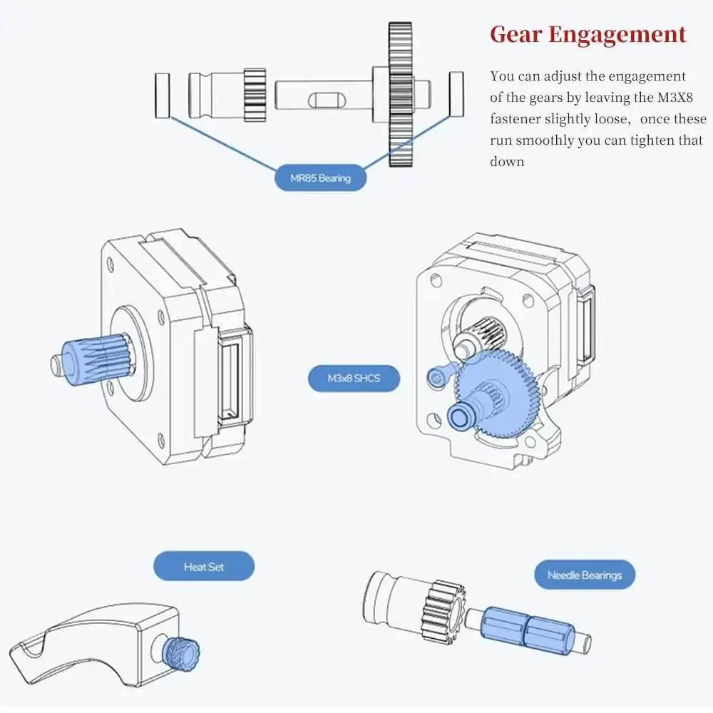 Dual Gear Extruder Hardware Kit For 3D Printer Upgrades Compatible With Two Four BMG Extruder Easy Install High Quality Components Precision Feed Upgrade Your Print Game - Image 4