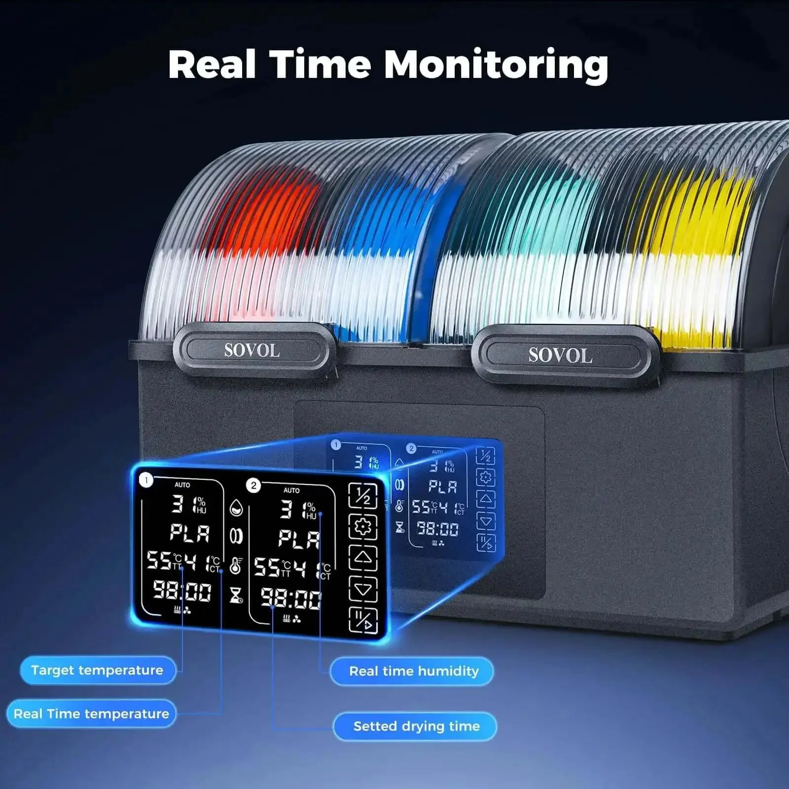 Dual Independent Heating Chambers Filament Dryer Box With Auto Dehumidification And Sealed Storage SH03 85C Max Temp 4 Spools Capacity 1.75 To 2.85mm Filament Dryer For PLA PETG ABS TPU ASA PC PA - Image 6