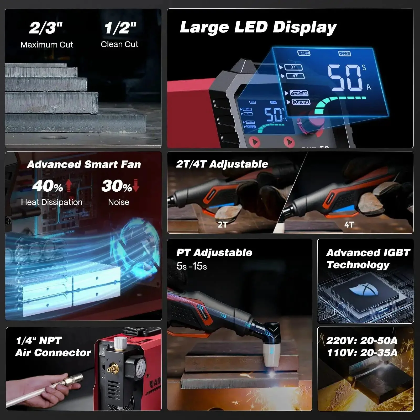 Dual Voltage Plasma Cutter 50 Amp With Large LED Display 110 220V IGBT Inverter For DIY Home Workshop Pro Grade 1/2 Inch Clean Cuts On Steel Aluminum Copper Post Flow 2T 4T Beginner Friendly - Image 9