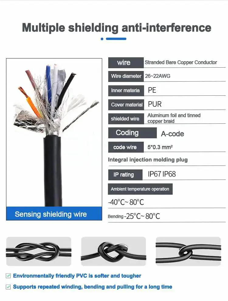 Durable Must Have M12 A Coded 5 Pin Male To Female Control Cable For IOLink Sensors And Actuators Linking To ET200 RF18xC Proximity Switches Photoelectric Barriers Flow Monitoring Devices And Field Bus Components - Image 3