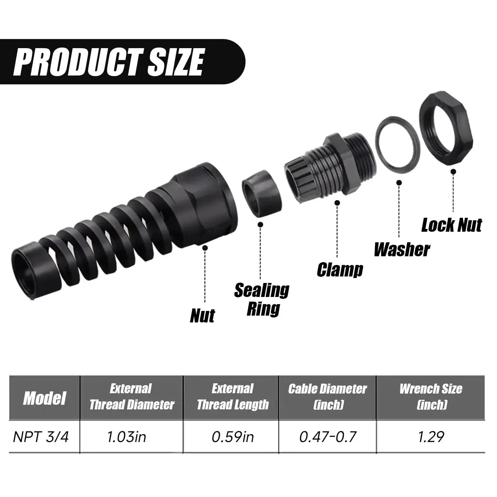 Durable Nylon Cable Gland Waterproof IP68 With Strain Relief For Three Quarters Inch Cables NPT Three Quarters Inch Ten Pack Built Tough Sealing And Quick Install For Outdoor Electrical Wiring And Industrial Use - Image 6