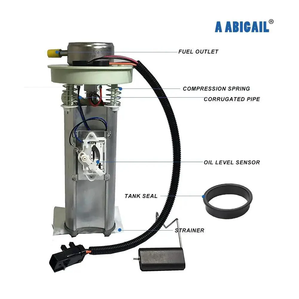 E7115MN Replacement Fuel Pump Assembly For Jeep TJ And Wrangler 1997 To 2002 2.5L And 4.0L Engines For 19 Gallon Tank Drop In High Quality ABIGAIL Unit Interchange 402P7115MN 4897755AB 5012952AD SP7115M - Image 4