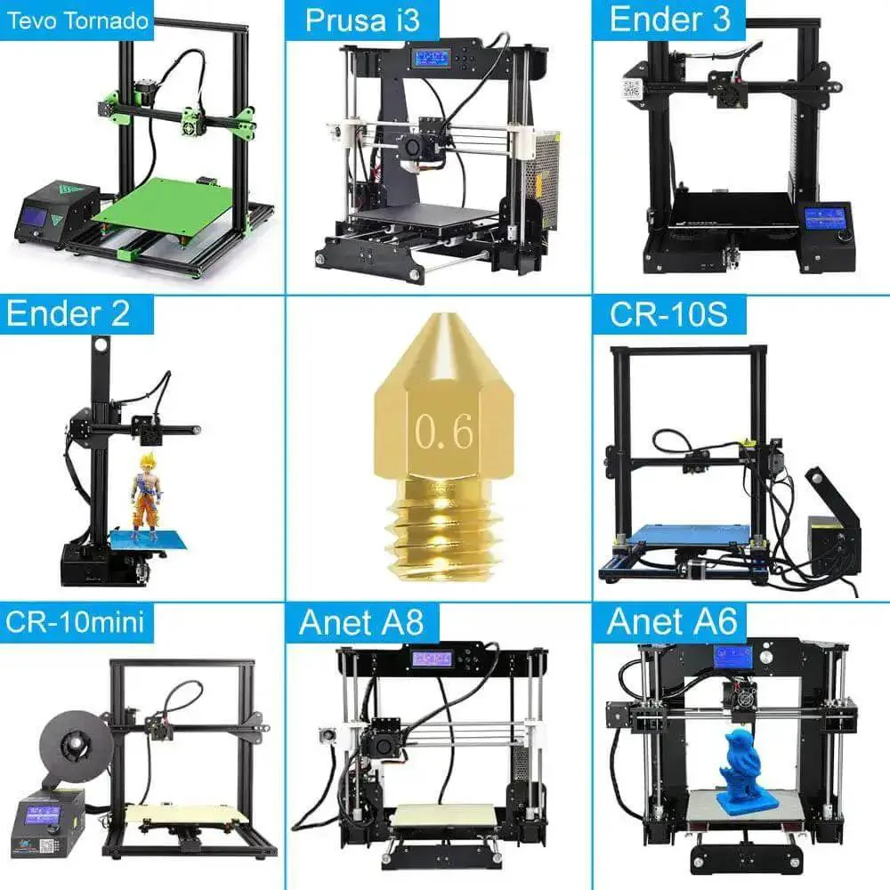 Eight 0.6mm MK8 Extruder Nozzles for 3D Printers, High Quality Replacement Nozzles, Compatible With Ender 3, Ender 3 Pro, Ender 3 V2, Ender 5, Ender 5 Pro, CR 10, 10S, MakerBot, Anet A8 - Image 4