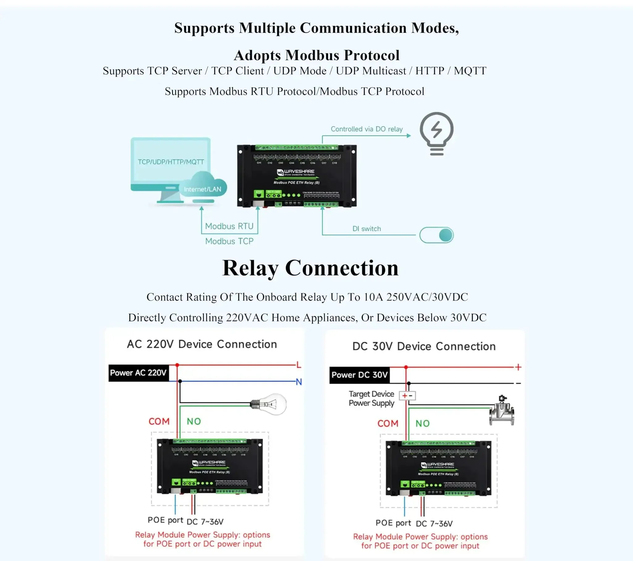 Eight Channel Ethernet Relay Module With Digital Input, Modbus RTU And Modbus TCP Protocols, PoE Enabled Power, Wide 7 To 36 Volt DC Input, ABS Rail-Mount Case, Robust Isolation And Protection Circuits, Workhorse Relay Board For Remote Control - Image 4