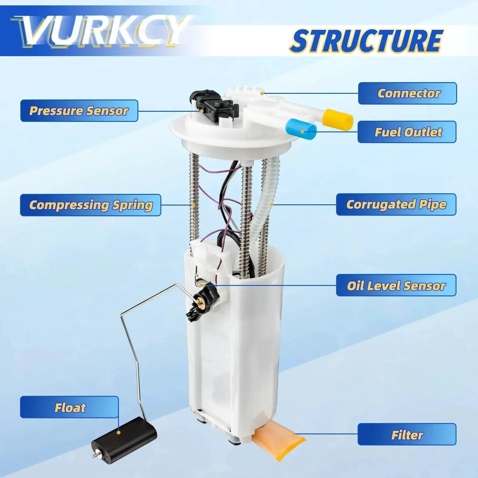 Electric Fuel Pump Assembly For Buick LeSabre Park Avenue Cadillac DeVille Seville Oldsmobile Aurora Pontiac Bonneville Replaces E3518M Drop In Replacement Plug And Play With Easy Install - Image 7