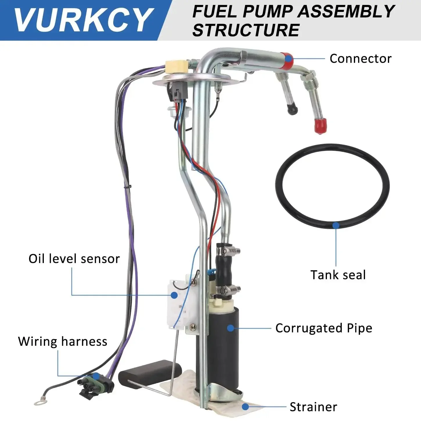 Electric Fuel Pump Assembly For Chevy GMC Trucks 1996 1997 C1500 C2500 C3500 K1500 K2500 K3500 With Sending Unit Replaces E3622S 19111415 Compatible With 4.3L 5.0L 5.7L And 7.4L High Quality Replacement - Image 7