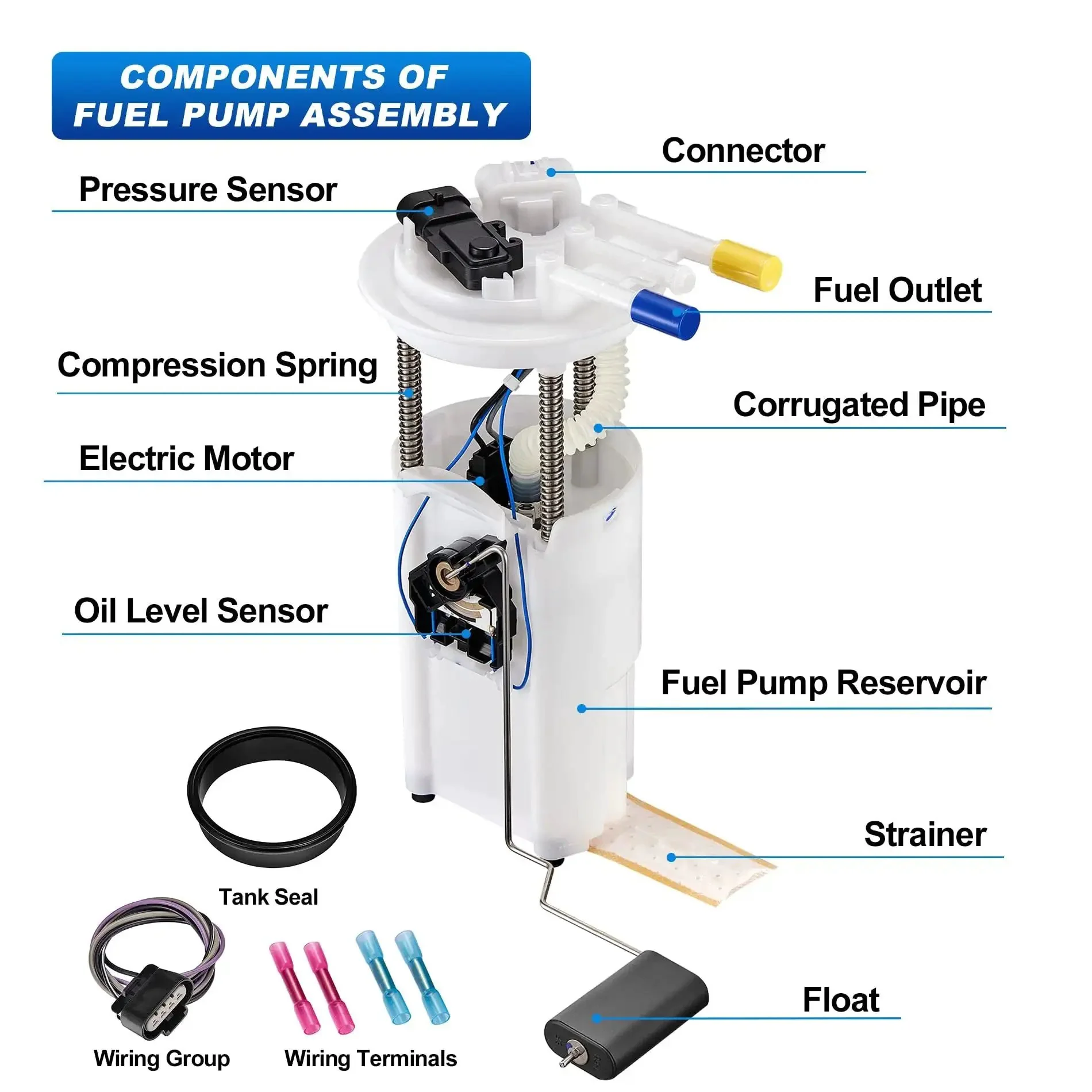 Electric Fuel Pump Assembly For GMC Yukon 2000-2003 4.8L 5.3L 6.0L Tahoe 2000-2003 4.8L 5.3L Escalade 2002-2003 5.3L 6.0L Replaces E3508M - Image 4