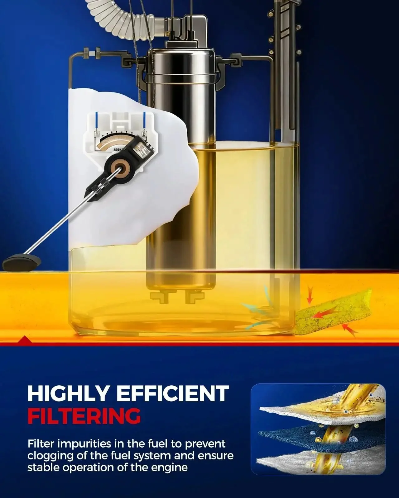 Electric Fuel Pump Assembly With Sending Unit Direct-Fit Replacement For Chevy Suburban 1500 Avalanche GMC Yukon XL 1500 And Cadillac Escalade ESV EXT 2008-2014 5.3L 6.2L Engines Plug-And-Play Install Durable OE-Quality Upgrade - Image 4
