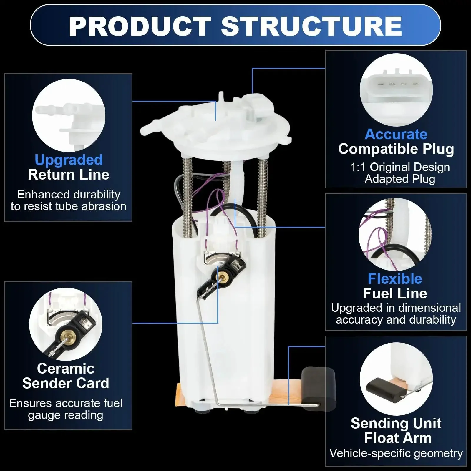 Electric Fuel Pump Drop In Replacement For Cadillac Escalade 1999 2000, Chevy Tahoe 1998 2000, GMC Yukon 1998 2000 5.7L V8 With OE Numbers 19367489 25314327 25314329 402P3972M 67368, Easy Plug And Play In Tank Fuel Pump Upgrade - Image 6