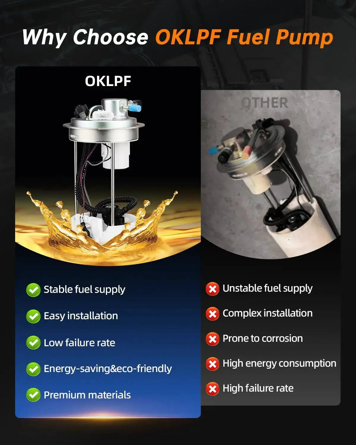 Electric Fuel Pump Module Assembly E3609M Direct Fit For 2004 Through 2007 Chevy Silverado 1500 2500 HD Classic And GMC Sierra 1500 2500 HD V6 4.3L 4.8L 5.3L 6.0L 8.1L With Pressure Sensor - Image 6
